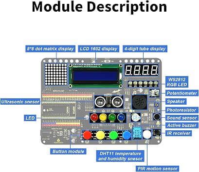 KEYESTUDIO Inventor Starter Kit for Arduino ESP32, Hardware  Pre-Connected, Easy to Get Started Coding and Electronics, 30 Projects, 15 Modules, STEM Educational Set for Adults Teens