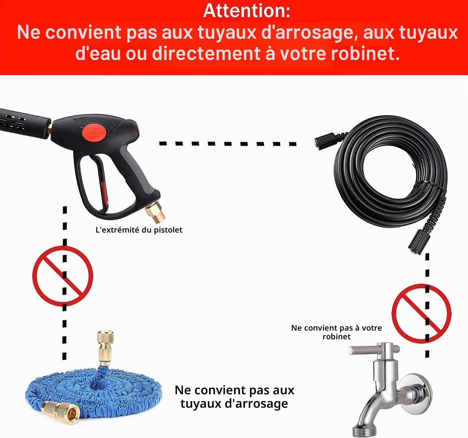 M MINGLE Pistolet de Remplacement pour Nettoyeur Haute Pression avec Baguette d'Extension, Raccord M22 15 mm ou M22 14 mm, 5 Buses, 1 Mètre, 280 Bar