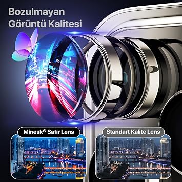 Minesk iPhone 15 Pro - 15 Pro Max / 14Pro - 14ProMax Modellerinin Tümüne Uyumlu Alüminyum Alaşım Çerçeveli ve 9H Sertliğinde Temperli Camlı Lens Koruyucu (Safir Natural Titanyum)