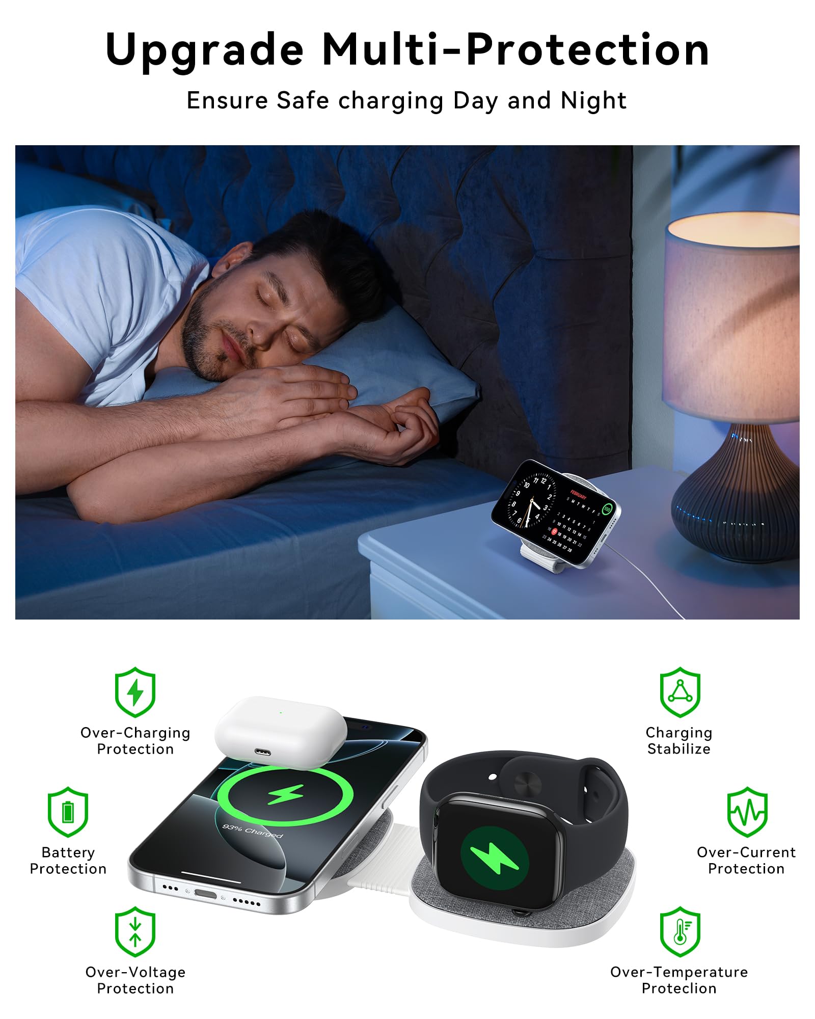 2 w 1 Składana bezprzewodowa ładowarka indukcyjna, kompatybilna z MagSafe, iPhone 17/16/15/14/13/12, Apple Watch 11–1, AirPods Pro, z szybkim adapterem 20W | Przyjazna w podróży kompaktowa konstrukcja, składana przenośna, adapter PD 20 W w zestawie