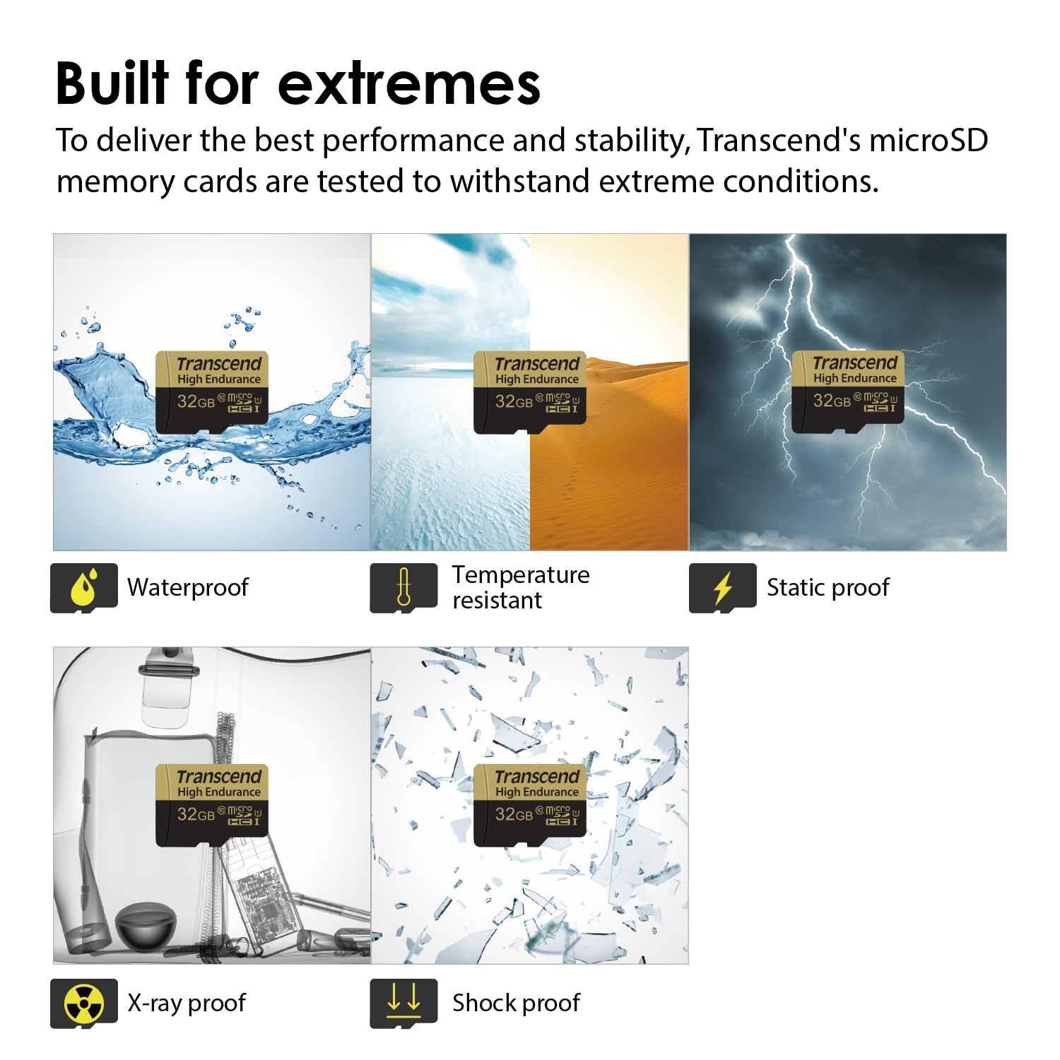 Transcend Scheda Micro SD 32GB Classe 10 | TS32GUSDHC10V | Per Dashcam E Sorveglianza