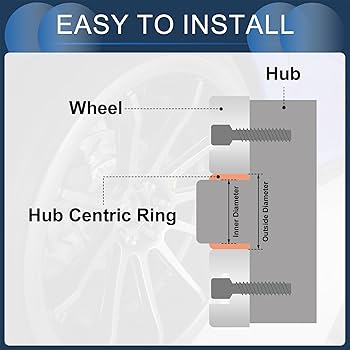 4) Aluminum Hub Centric Rings For 57.1mm Hub & 66.6mm Wheel (57.1-66