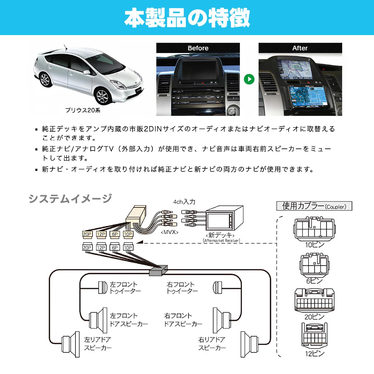 20プリウス メーカーオプションナビセット 【公式通販】