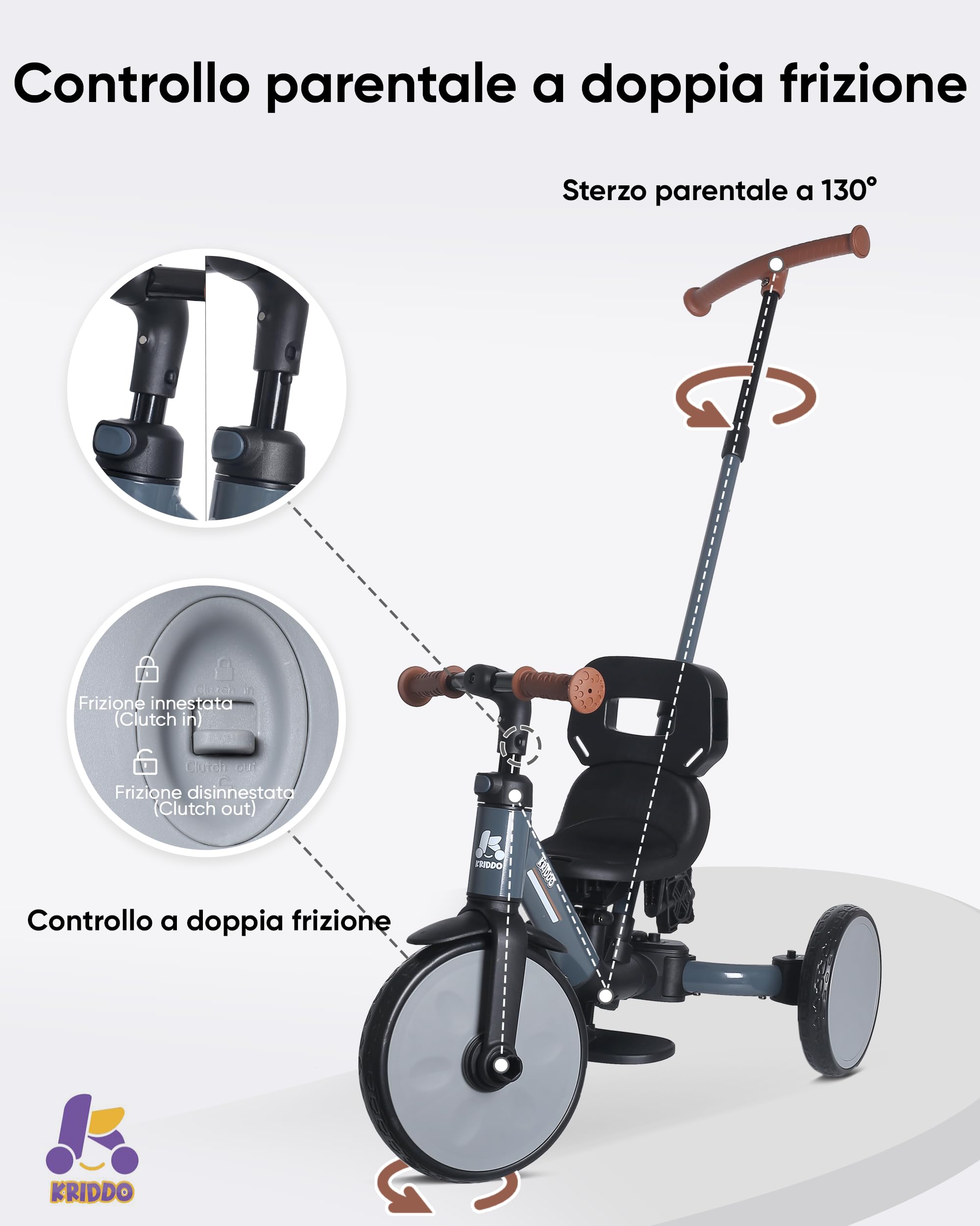 KRIDDO Triciclo evolutivo 8 in 1 per bambini 18 mesi-5 anni, Triciclo passeggino con maniglione, triciclo e bici senza pedali, cintura a 5 punti, cappottina pieghevole e borsa portaoggetti, Grigio