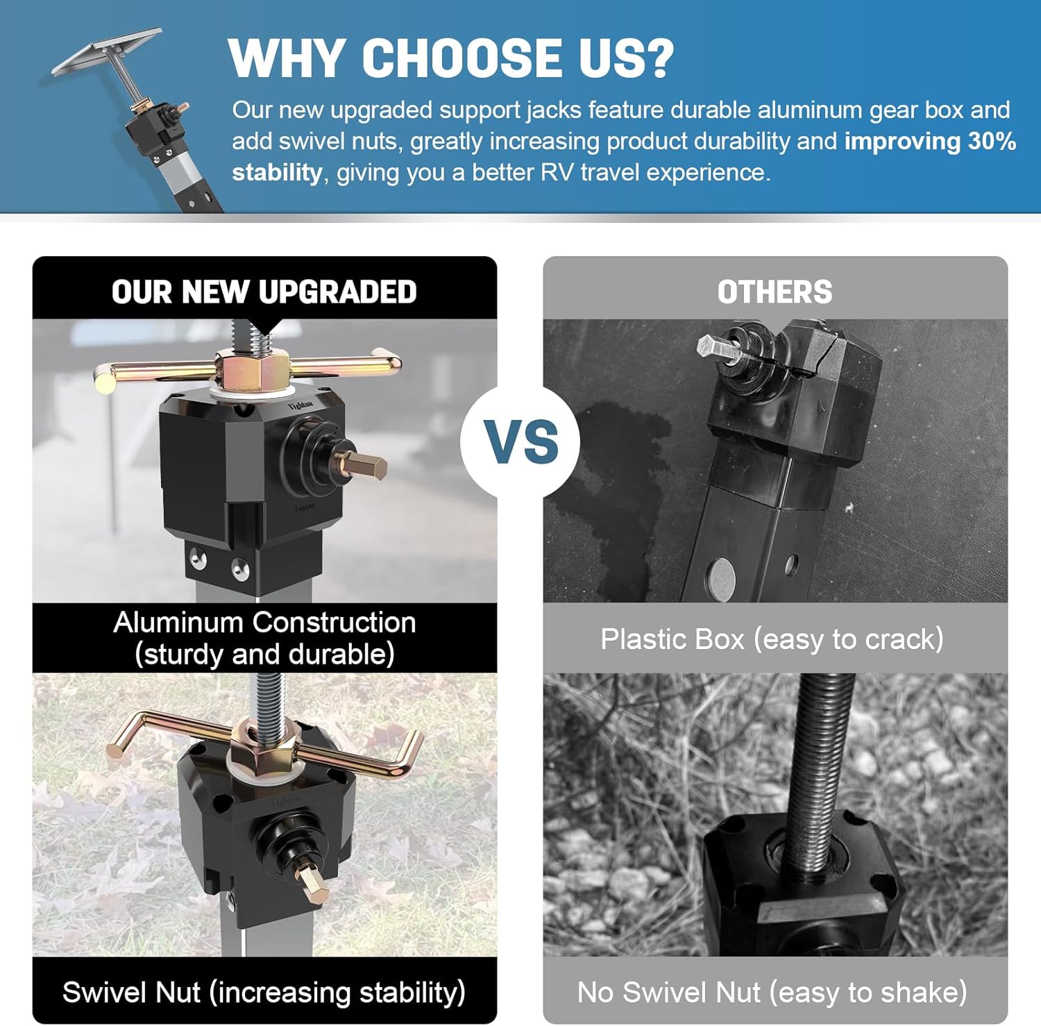 2 PCS RV Slide Out Stabilizer Jacks, 13"-24" Adjustable Camper Slide Out Supports Jacks Heavy Duty for RV, Camper and Travel Trailers, Holds Up to 5,000 lbs, Power Drill Adjust