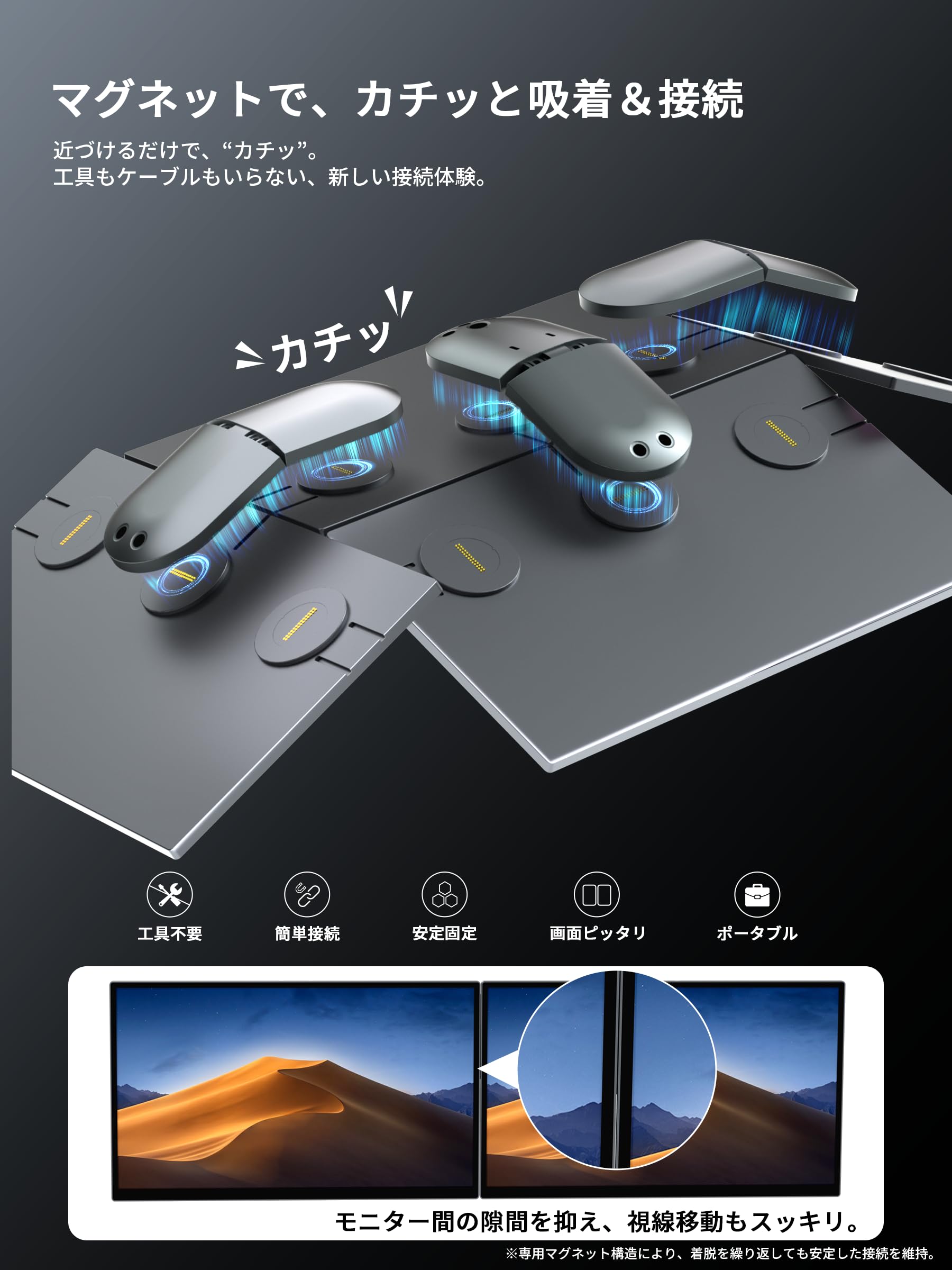 Amazon.co.jp: WiseeLAB Wisee Cockpit Monitor マルチモニター 4~5