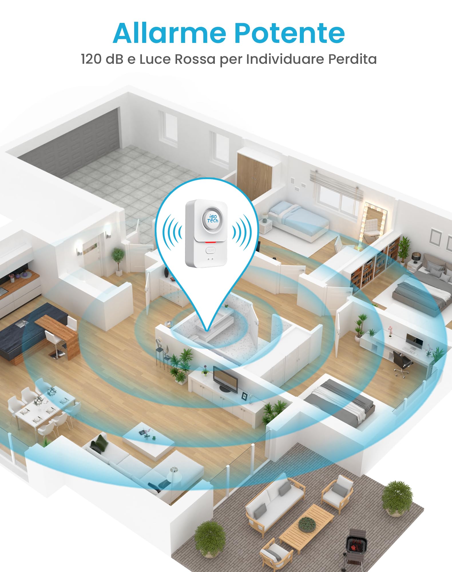 Rilevatore Perdita d'Acqua WiFi(Supporto 2.4G) Nessun Hub Richiesto, Sensore Acqua Wireless Intelligente con TUYA App, Avviso Regolabile 120dB, IP66 Ideale per Cucina Bagno Cantina Lavanderia