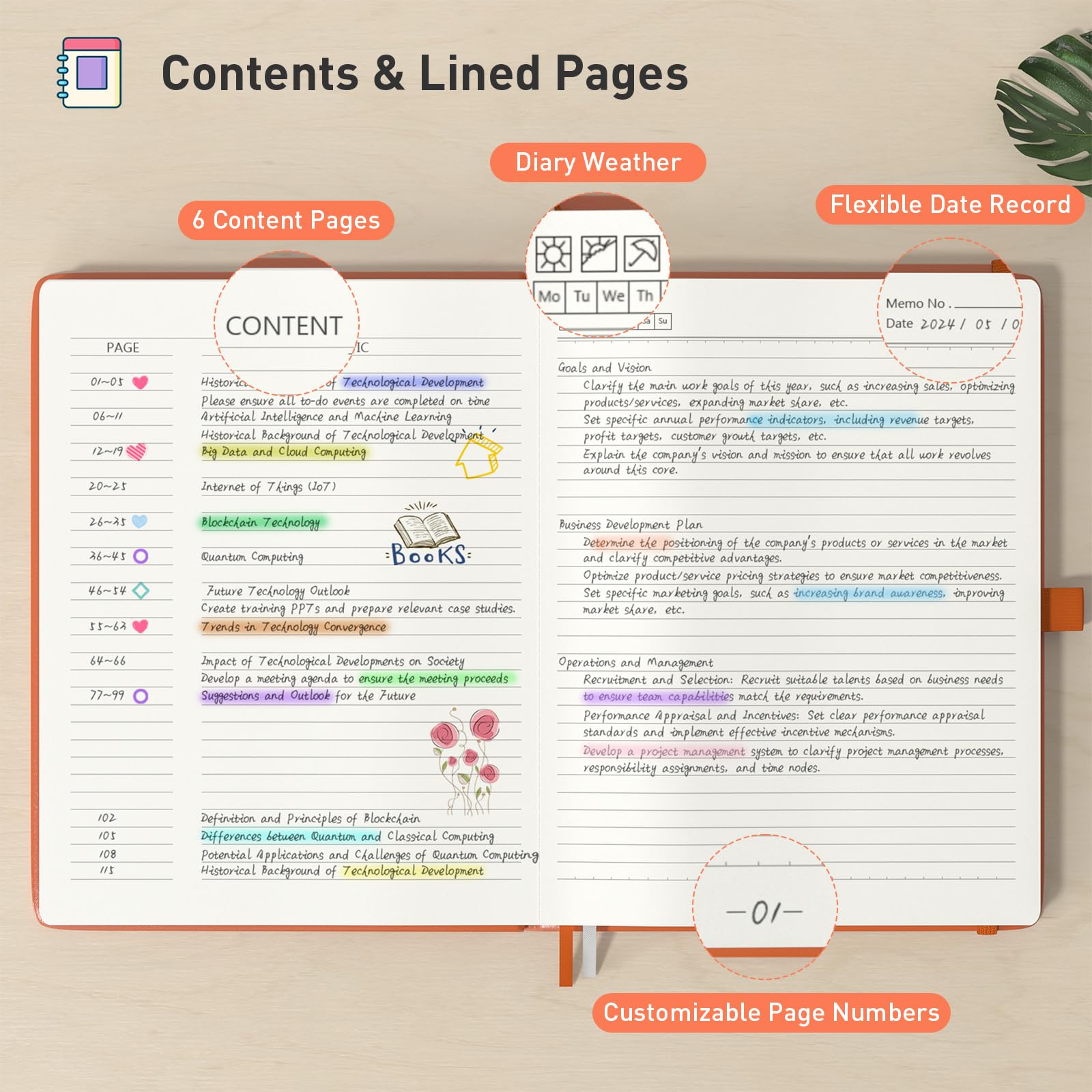 Smarpau A5 Lined Notebook, 320 Pages Thick Hardcover Notebook with Sticky Notes - Image 3