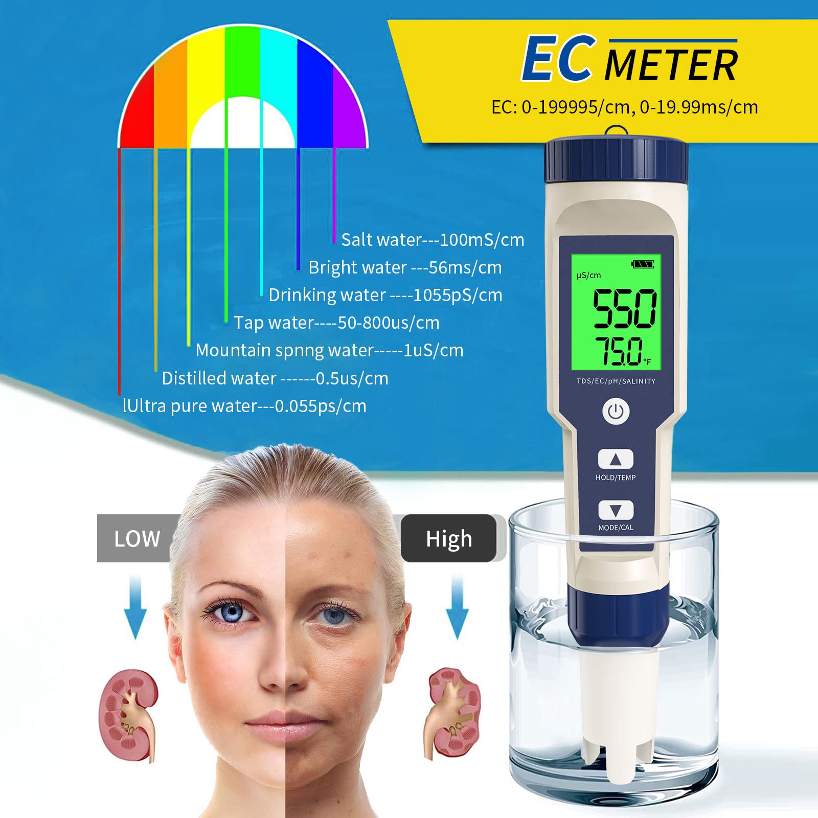 Misuratore digitale di pH acqua, 5 in 1 TDS EC salinità, tester di temperatura con ACT, IP67, misuratore di pH per acqua, piante, acqua potabile, acquari, ecc