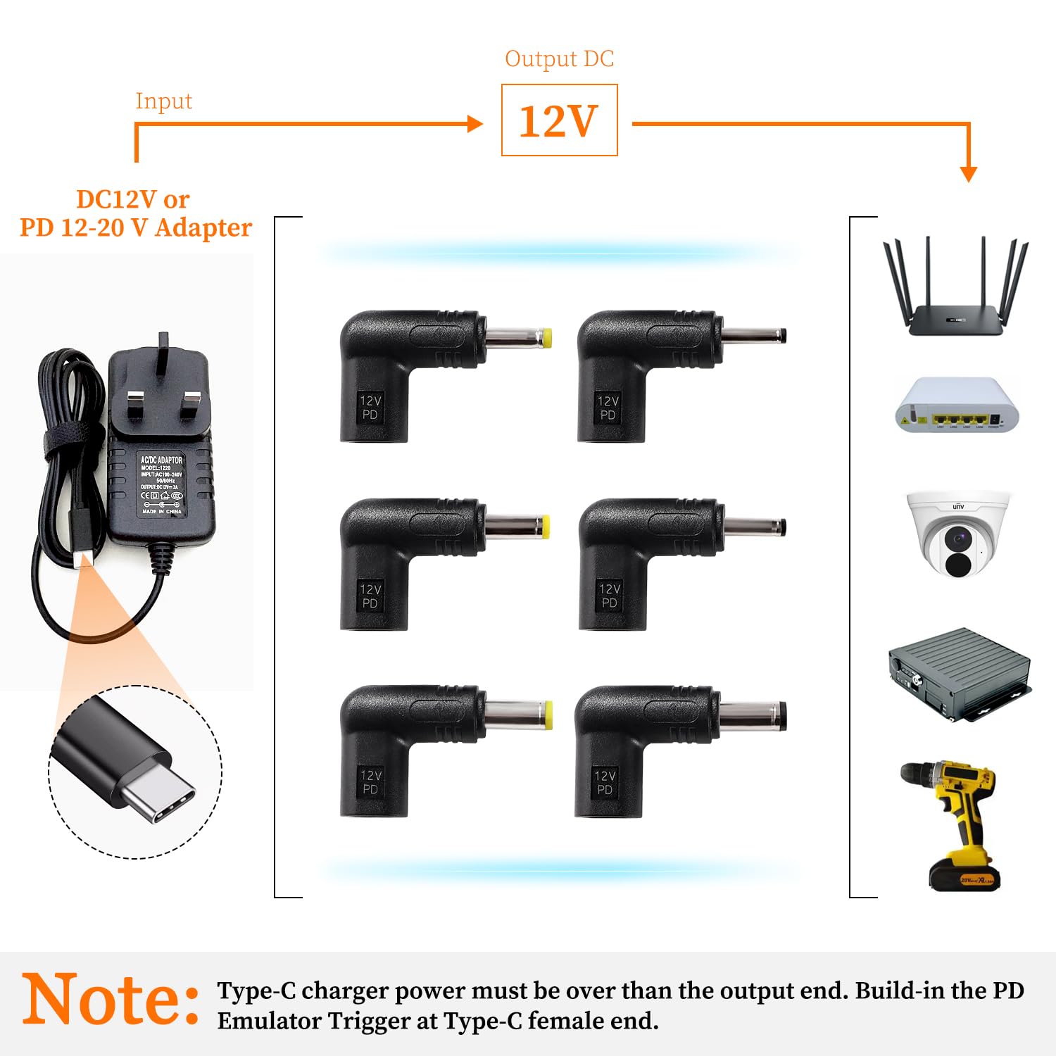 6 Sztuk USB C do DC 12V Adapter, USB 3.1 Typu C USB-C Żeński do DC Męski Adapter PD Emulator Trigger 90 Stopni Kątowy, do Routerów, Modemów Optycznych, Sprzętu Monitorującego