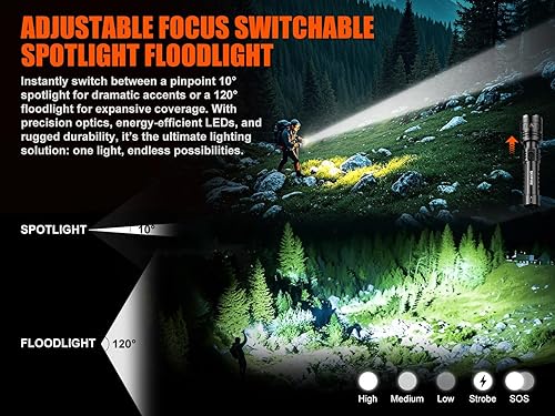 Miniatura 3 de SKYFIRE Linternas LED de alto lúmenes con lente de encendido, luz de flash recargable súper brillante zoomable, 5 modos, impermeable, portátil,