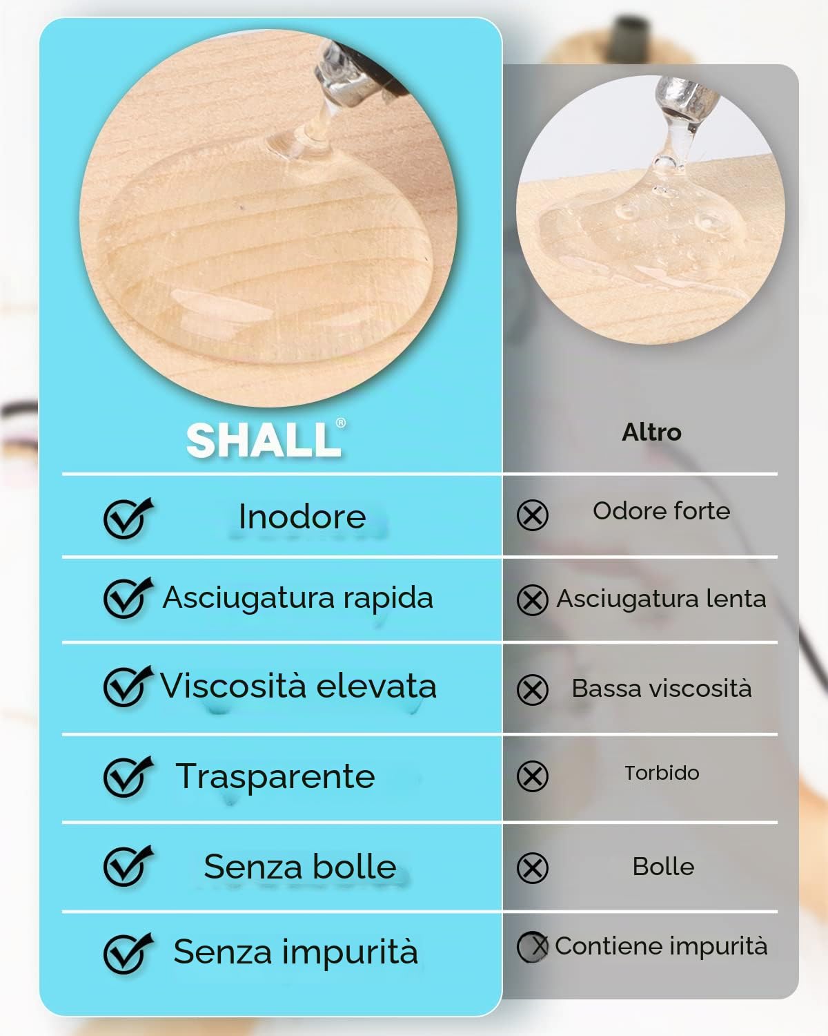 SHALL mini bastoncini di colla a caldo, 0,27" x 8" （7mm x 200mm）, confezione da 100 bastoncini trasparenti per pistola per colla a caldo, multiuso per bambini e adulti per il fai-da-te