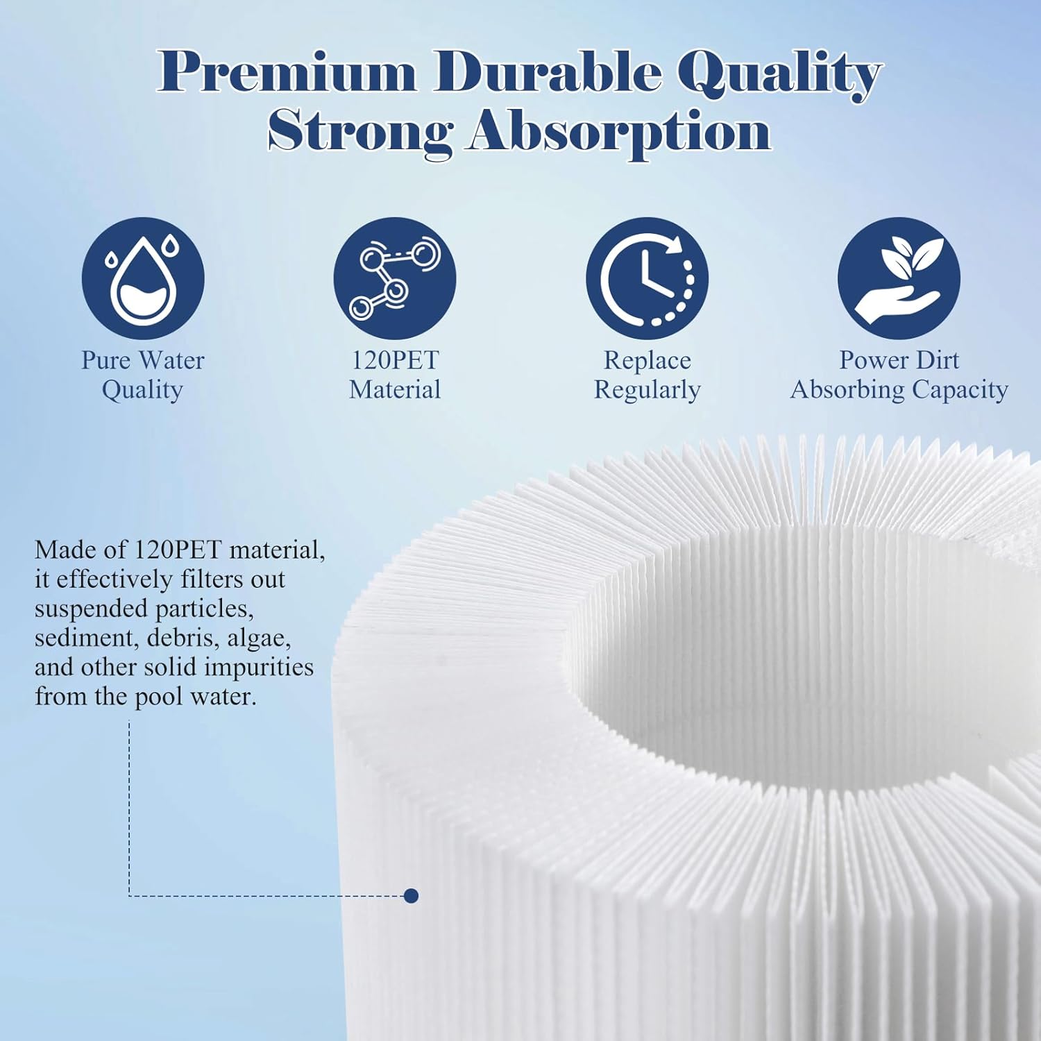 4 Pack Hot Tub Spa Flat Filters Compatible with Spas M Series, Swim Series, and A Series(2023 to Present) A5 A6 A7 A8 A9, Spa Filter Replacement Ensures Clear Water Quality