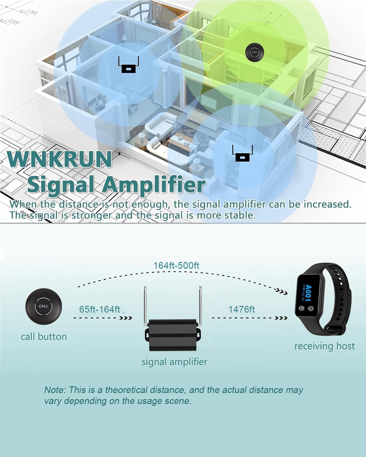 Wireless Restaurant Pager System with 1 Waterproof Watch Pager and 2 Call Buttons (2 N1 Buttons)