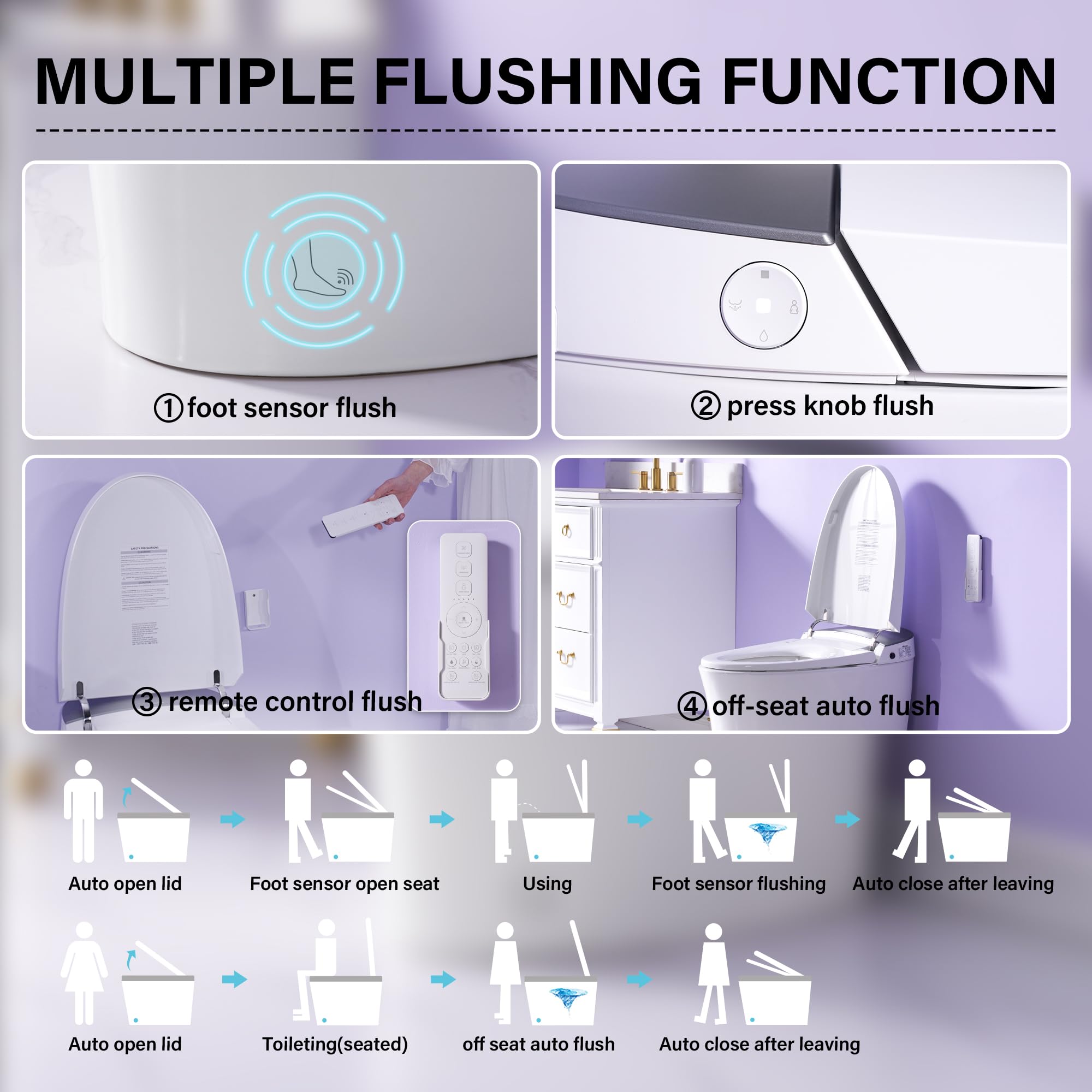 WELLFOR Smart Bidet Toilet with Built-in Tank 1 6 GPF Auto Flush Smart Toilet Heated seat Foot Touch — view 7