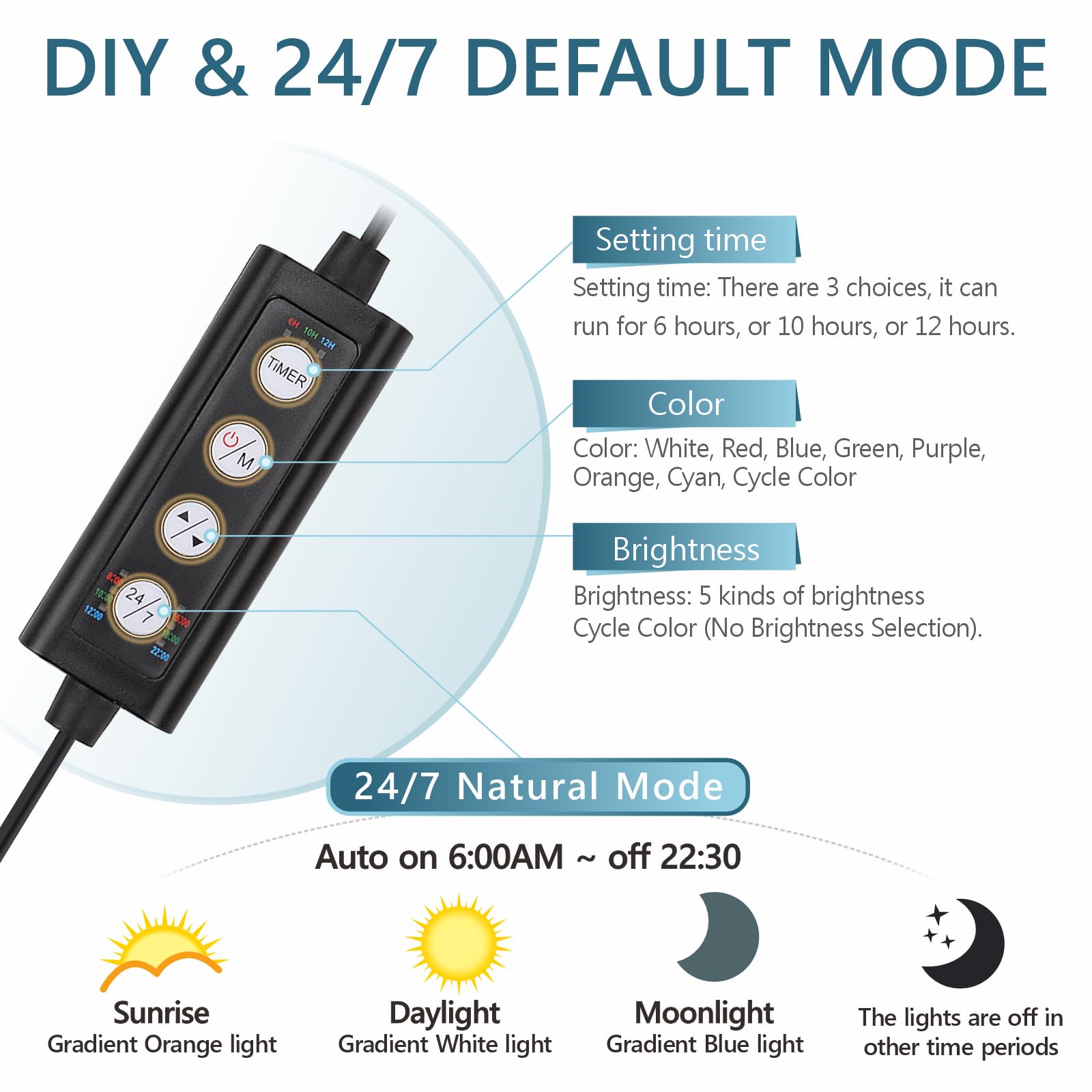 hygger Clip On 24/7 Lighting Aquarium LED Light,Sunrise-Daylight-Moonlight and DIY Mode, Adjustable Timer/Brightness Fish Tank Light with 7 Colors for Planted Tank (14W for 12~20in Tank) — Amazon image 2