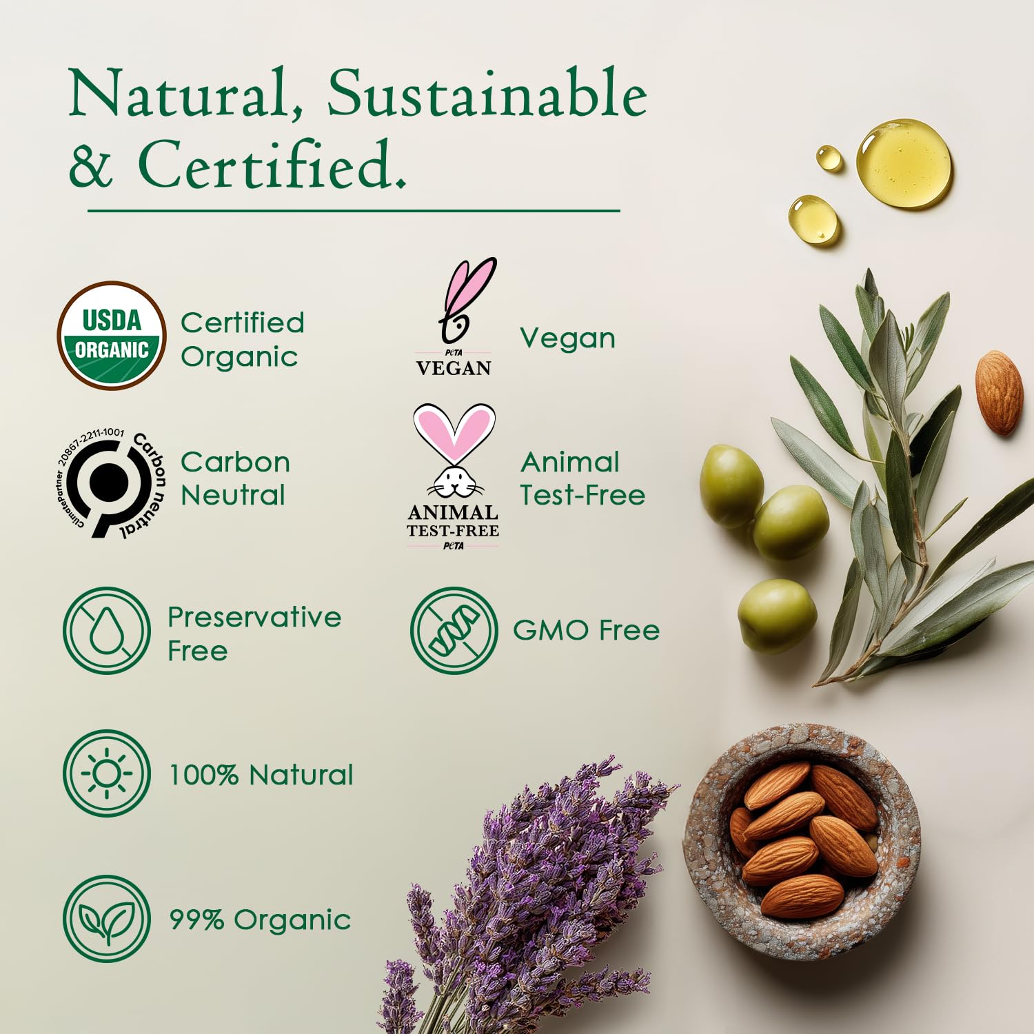 Ancient Greek Remedy After Shower Body Oil for Women - Organic Face Oil & Body Moisturizer for Dry Skin with Sweet Almond, Jojoba, Olive, Lavender and Vitamin E Oil - Natural Clean Skincare, 4 oz