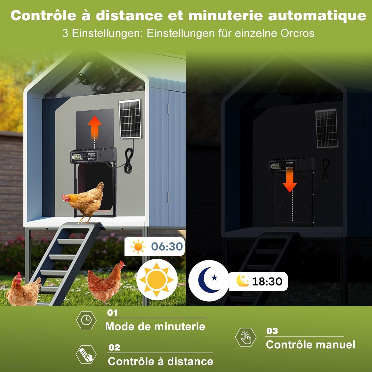 Grande Taille Porte Poulailler Automatique Solaire,Automatique Poulailler en Aluminium avec 7W Panneaux Solaires, Deux méthodes de Chargement Minuterie, Affichage LED, Télécommande