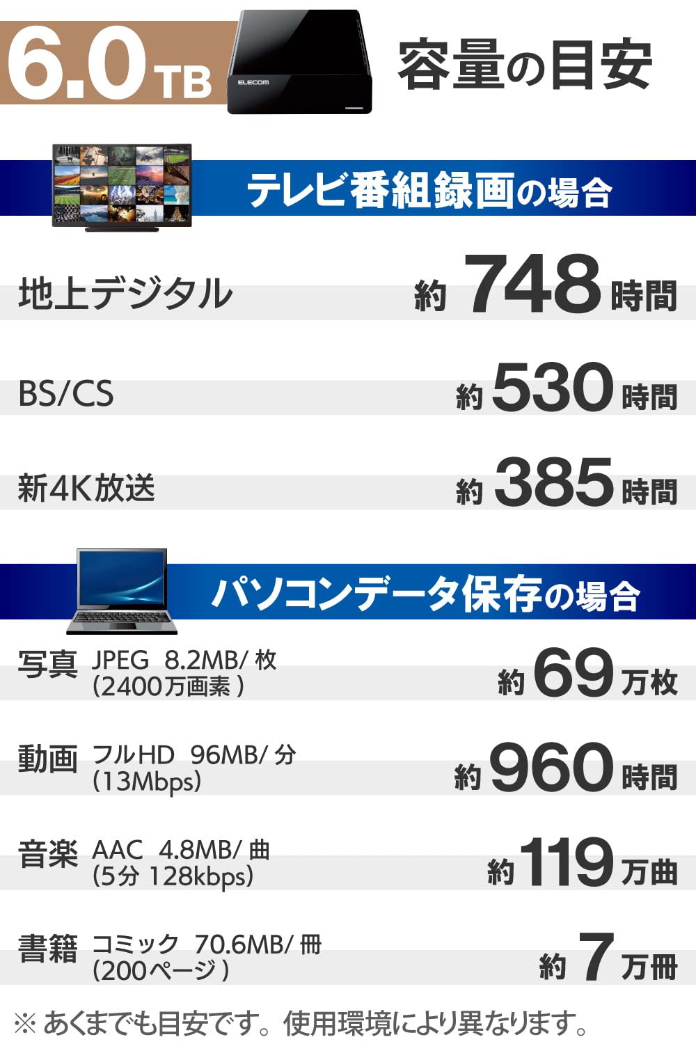 エレコム ELD-STV060UBKサムネイル7