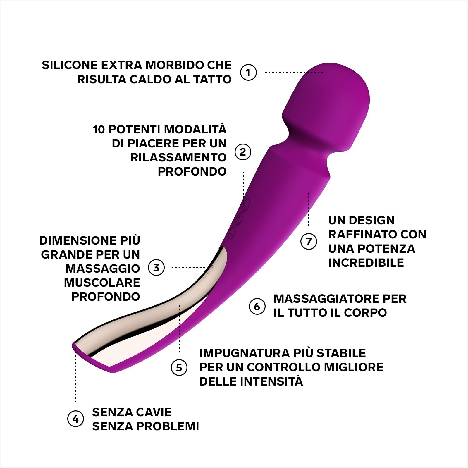 LELO SMART WAND 2 Large, Massaggiatore Manuale per Tutto il Corpo, Magic Wand con 10 Modalità di Vibrazione, Vibratore Donna e Uomo, Deep Rose