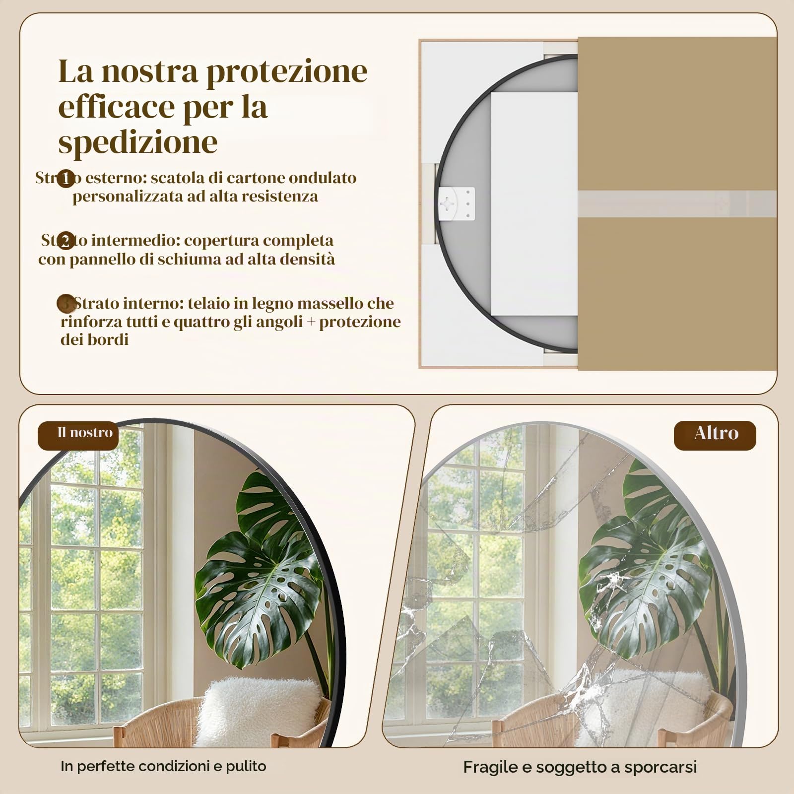 80 cm Specchio Rotondo, Specchio Rotondo da Parete, Cornice in Lega di Alluminio, Vetro Temperato, per Bagno, Soggiorno, Decorazione Ingresso