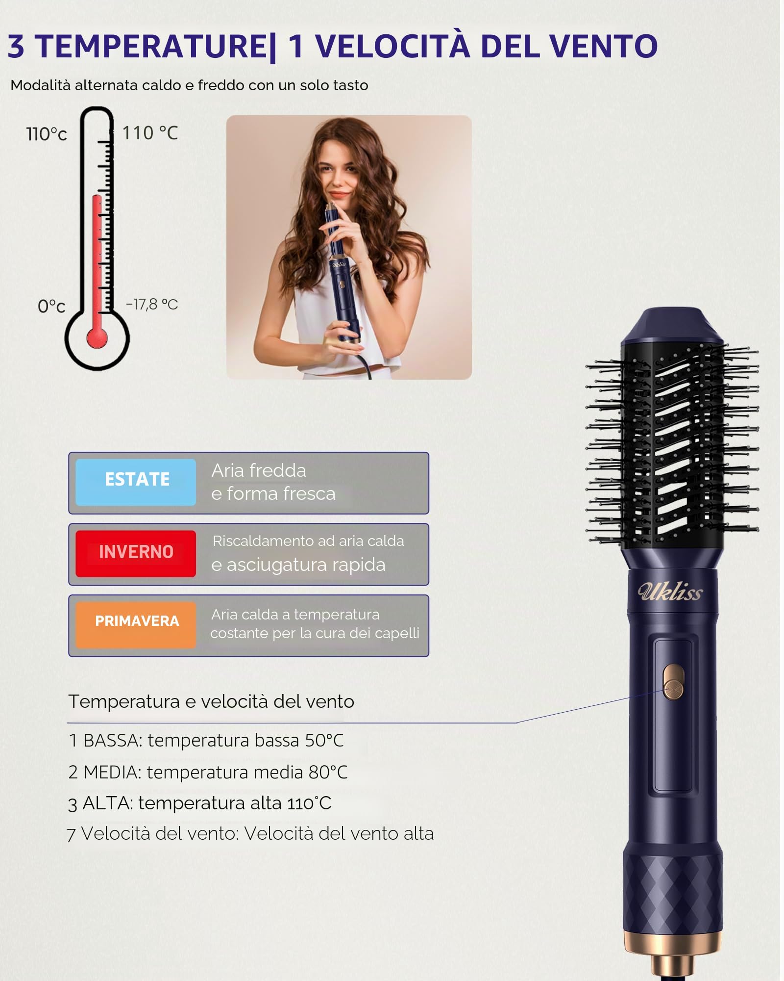 UKLISS 6 in 1 Airstyler, Spazzola Asciugacapelli & Hairstyler Set con Arricciacapelli Automatico, Phon per Capelli, Thermal Brush, Spazzola Lisciante per Capelli, Regali per Donne Styling - Blu