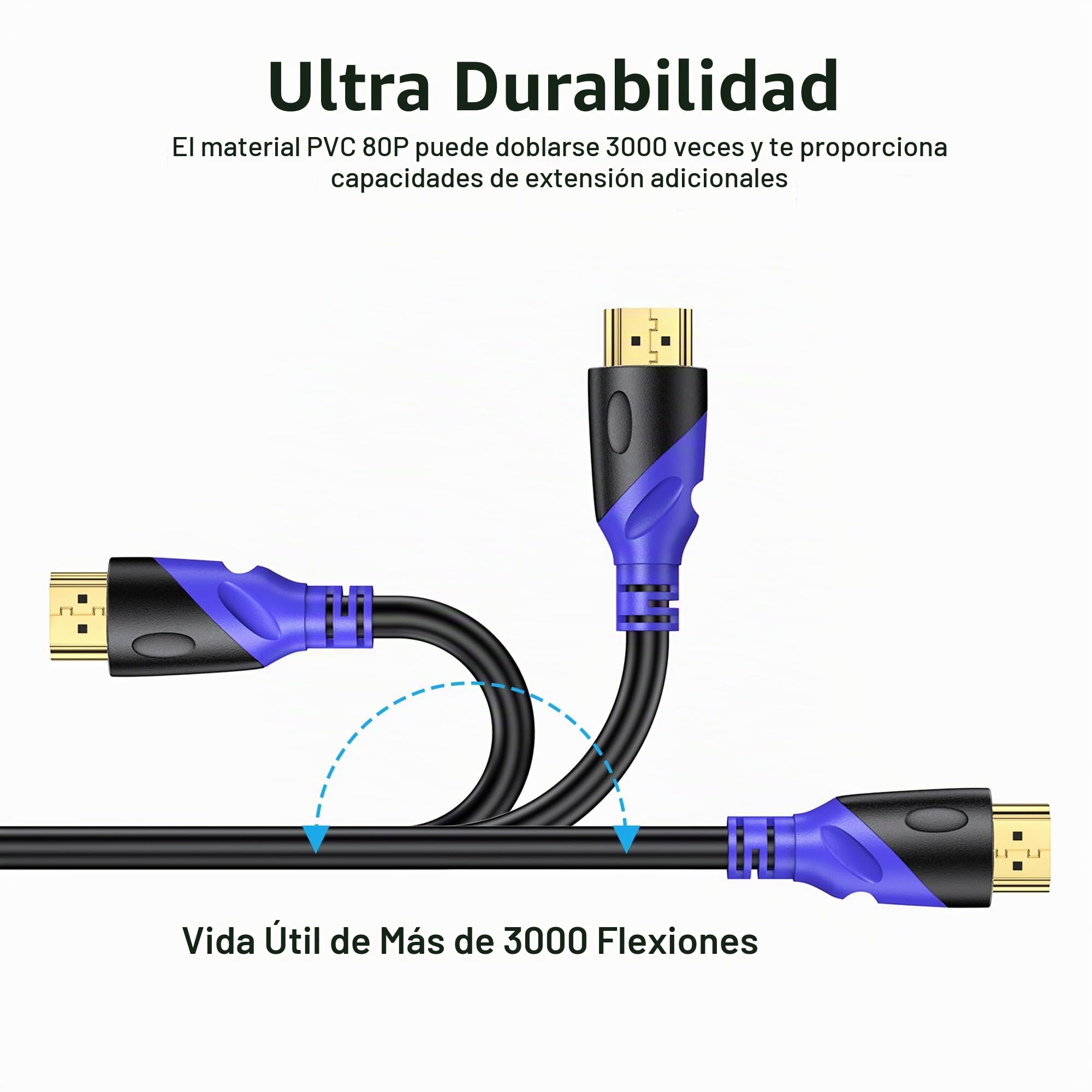 Cable HDMI 4K/60HZ 25M (HDMI 2.0,18Gbps) Conectores chapados en oro de ultra alta velocidad, Retorno de audio Ethernet, Video 4K, FullHD1080p 3D Compatible con Playstation Arc PC HDTV