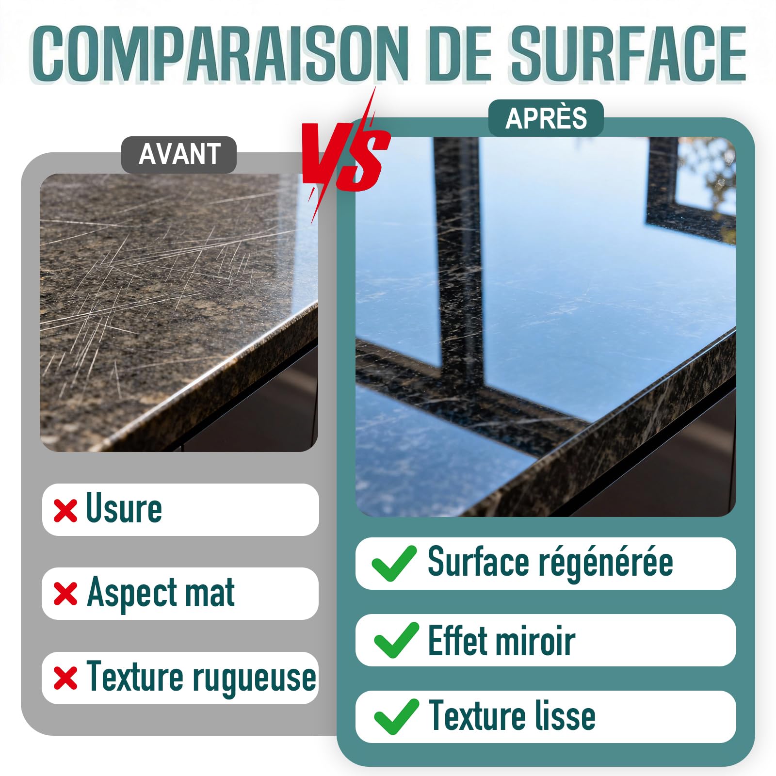 Disques à Polir Diamant 4 Pouces 100mm M14 Grains 50-10000 pour Béton Granit Marbre