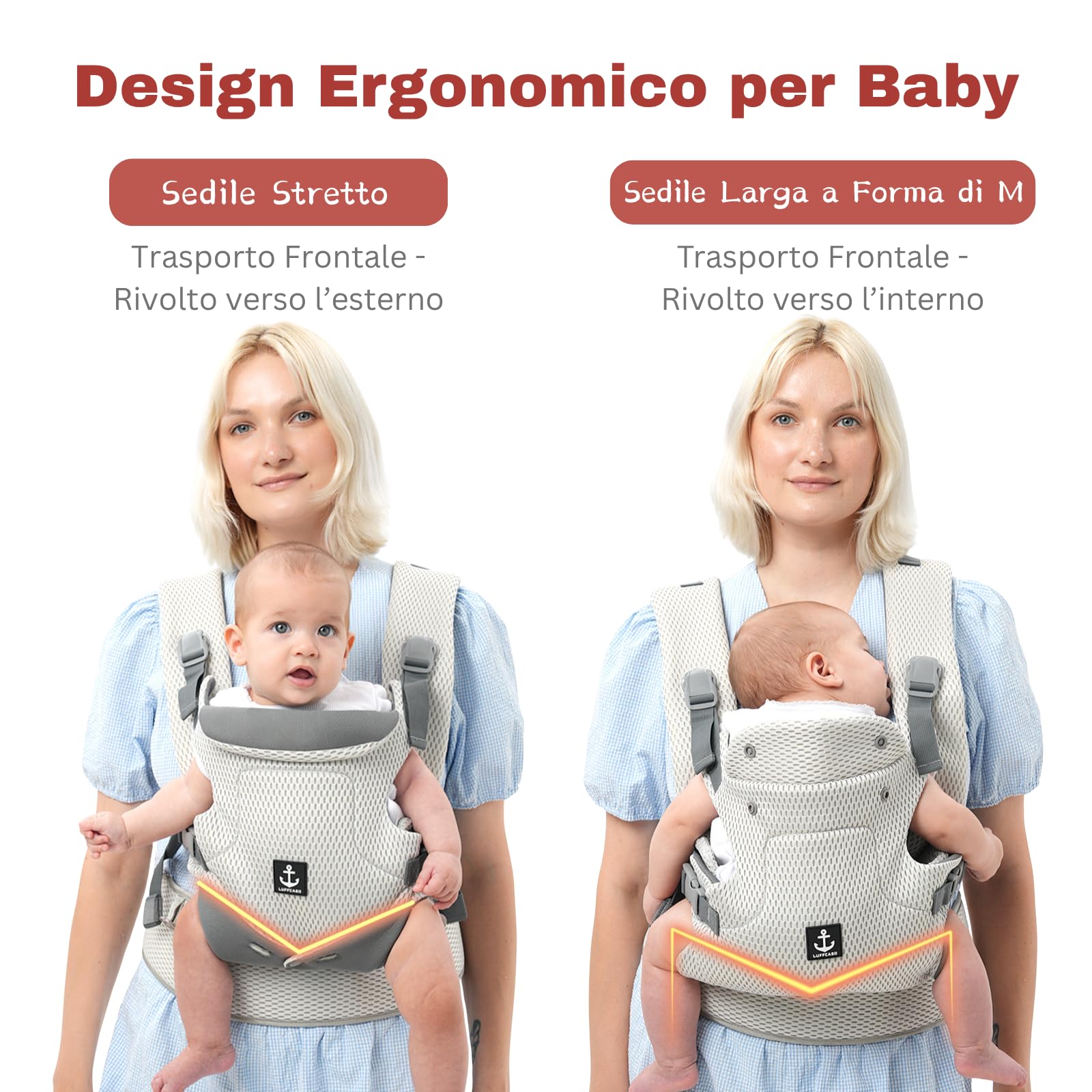 Marsupio in Rete, Portabebè, Marsupio per Bebè 5-36 Mesi, Portatori per Bebè, Marsupio Bambino, Portatori per Bambini