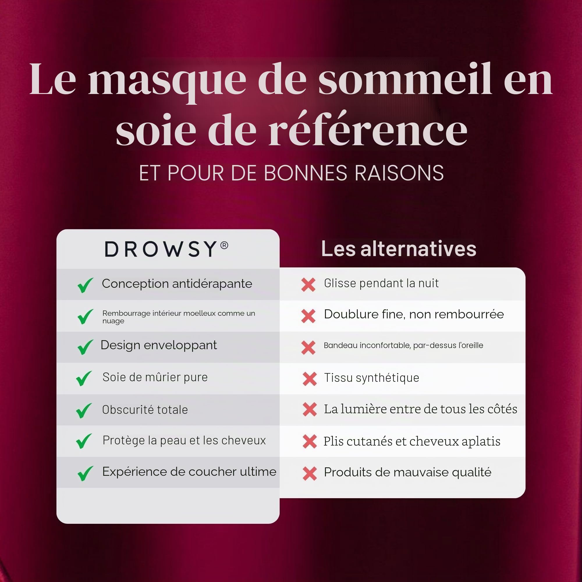 DROWSY Masque de Nuit en Cocon de Soie Matelassée - Cache Yeux pour Dormir Épousant la Forme du Visage - Sommeil Confortable dans l'Obscurité Totale (La Vie En Rouge)