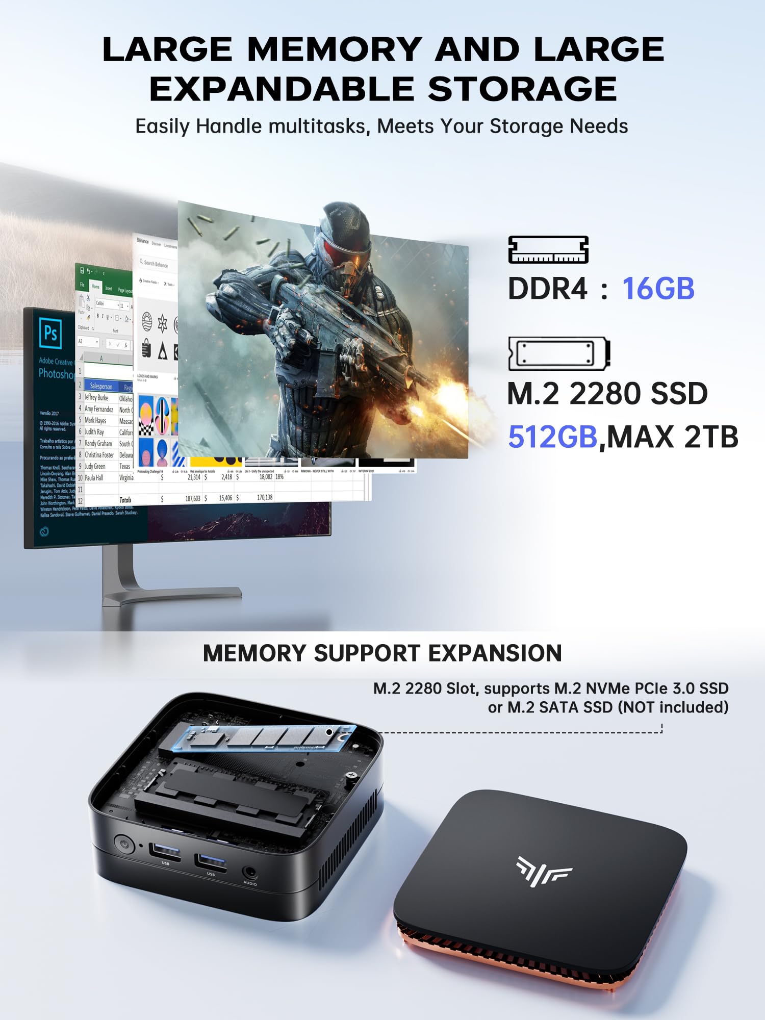 ACEMAGICIAN E1 Mini PC, Ιntel Alder Lake-N N95(3,4 GHz) 16GB DDR4 512GB SSD M.2 Mini Ordenador, HDMI 2.0+DP 1.4, BT4.2/WiFi 5/Gigabit Ethernet Fur Business — view 3
