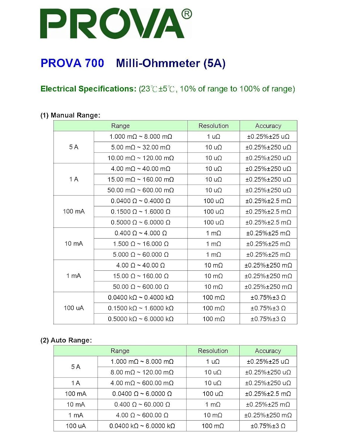 Taiwan Quality PROVA 700 Milli-Ohmmeter High Accuracy Resolution 1μΩ. Accuracy 0.05% Micro Ohmmeter Low Ohm Meter Milli DC Resistance Tester RS232C Large LCD (5-Digit) with Backlight