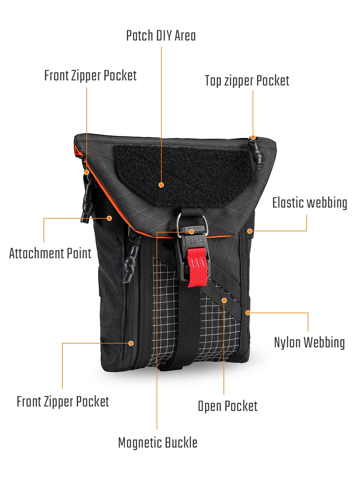 TACTICAL_GEEK EXT14 EDC wielofunkcyjna torba, organizer z kieszenią na karty RFID, lekka torba biodrowa/crossbody z regulowanym paskiem, przenośna organizacja na co dzień