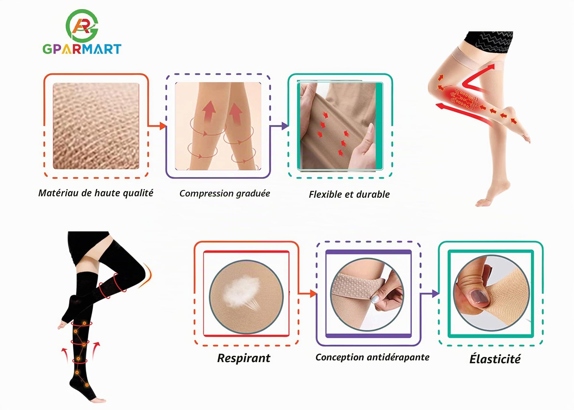 Chaussettes de compression médicales à bout ouvert, classe 2, 23-32 mmHG, pour varices, œdèmes, douleurs aux jambes, pieds enflés, varicosités - Unisexe