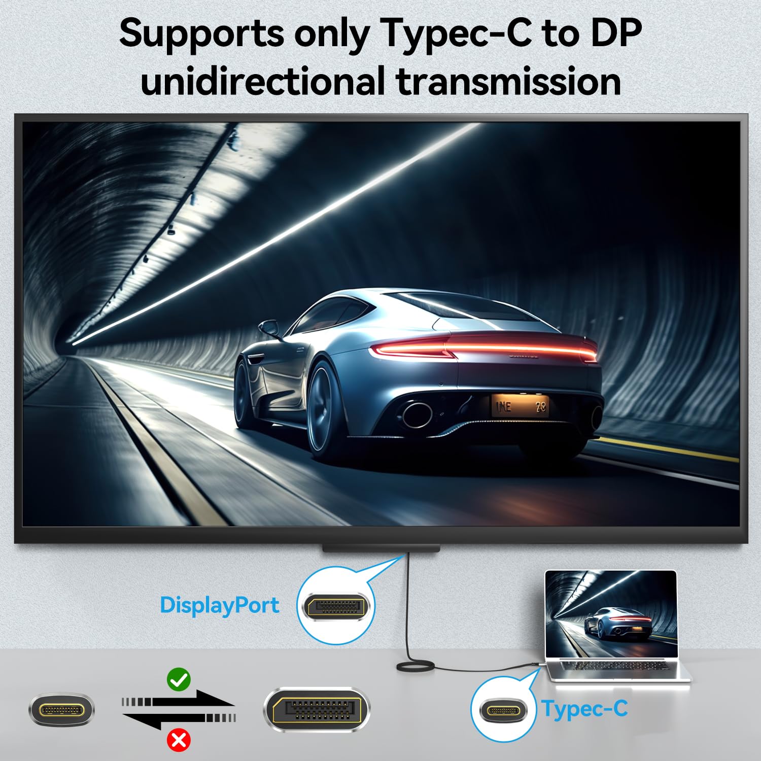 Câble USB C vers DisplayPort 2.1, 16K 30Hz 8K 60Hz 4K 240Hz 40Gbps, Thunderbolt 4/3 vers DP Cable 2.1, Compatible avec Macbook Pro/Air pour Macbook iPhone 16/15 Pro Max, 2M