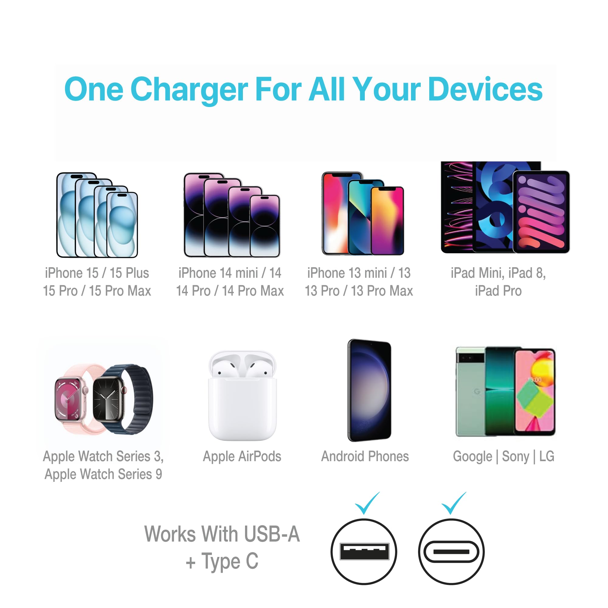 BLACK+DECKER Caricabatteria da auto USB C, compatto da 38 W, 2 porte, indicatore LED di tipo C, caricabatterie con alimentazione/ricarica rapida, compatibile con iPhone 15, 14, 13, 12, Pixel 3, 2 XL,