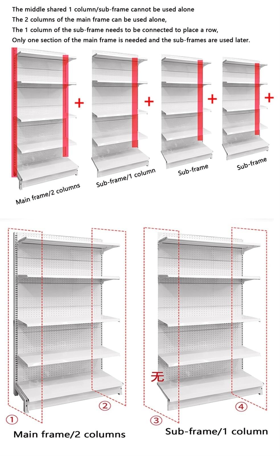 Espositore per gondola – Soluzione di archiviazione per supermercati e minimarket per generi alimentari e forniture per ufficio