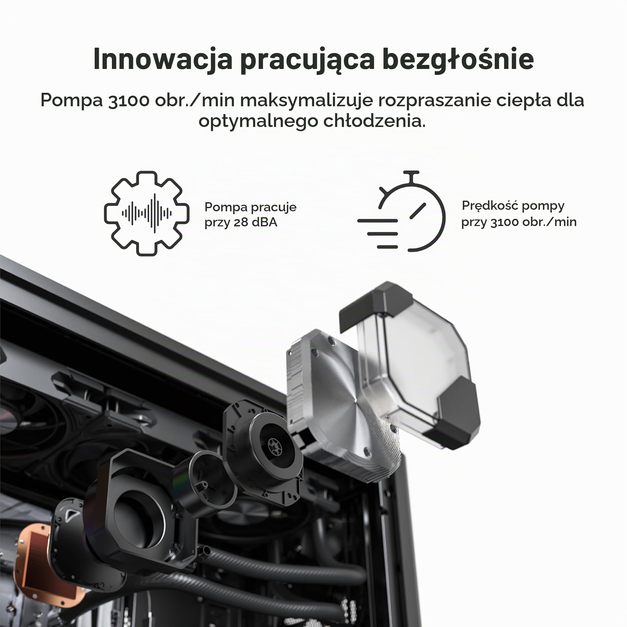 MONTECH HyperFlow Silent 360 White – ultra cicha chłodziarka procesora AIO, pompa 3100 obr./min, potrójne ciche wentylatory, wysokowydajny grzejnik zapewniający doskonałe rozpraszanie ciepła