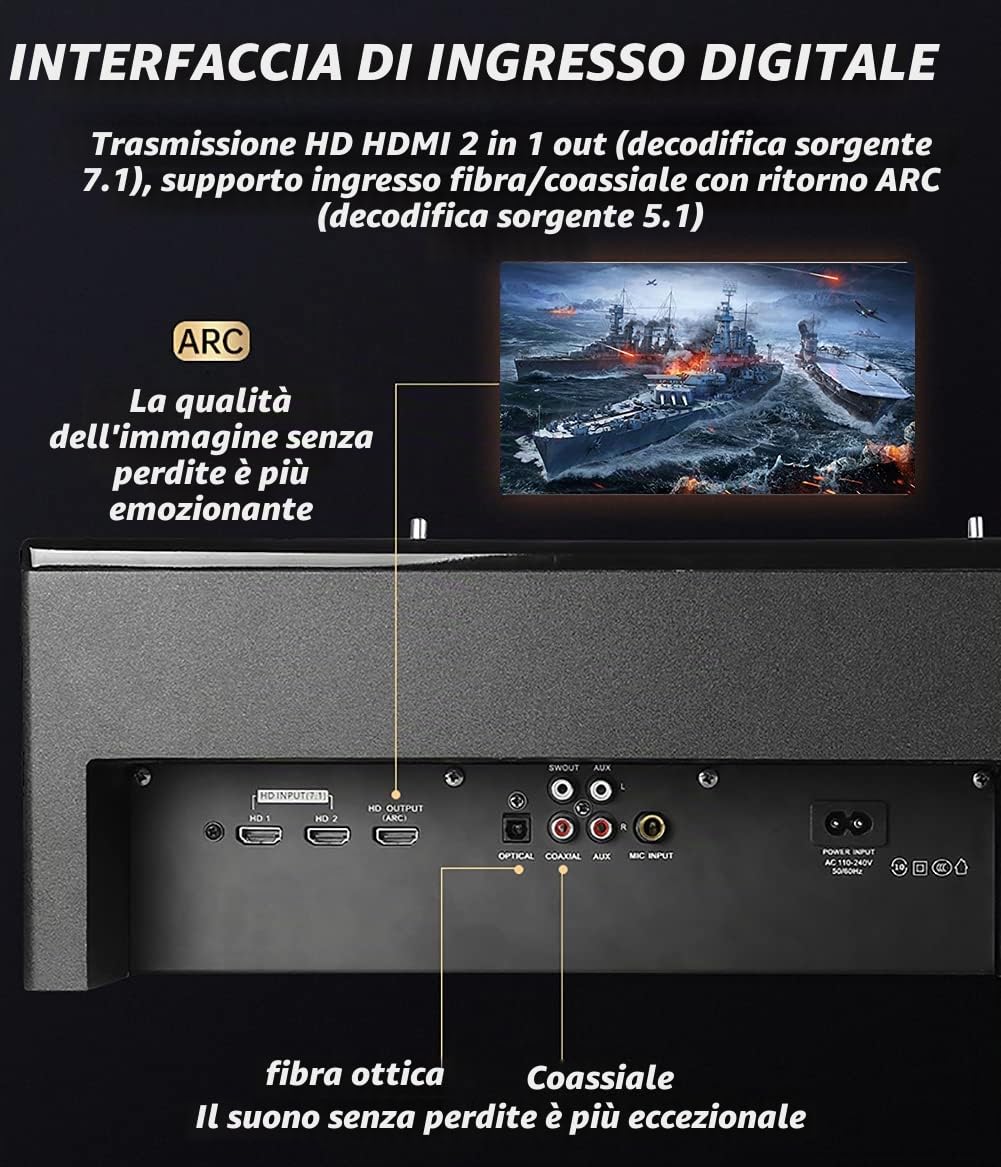 RSGK Suono Home Theater 7.1, Soundbar a 8 Canali da 310 W, con Subwoofer Wireless da 6,5", 2 Altoparlanti Surround Posteriori, per Il Suono Home Theater