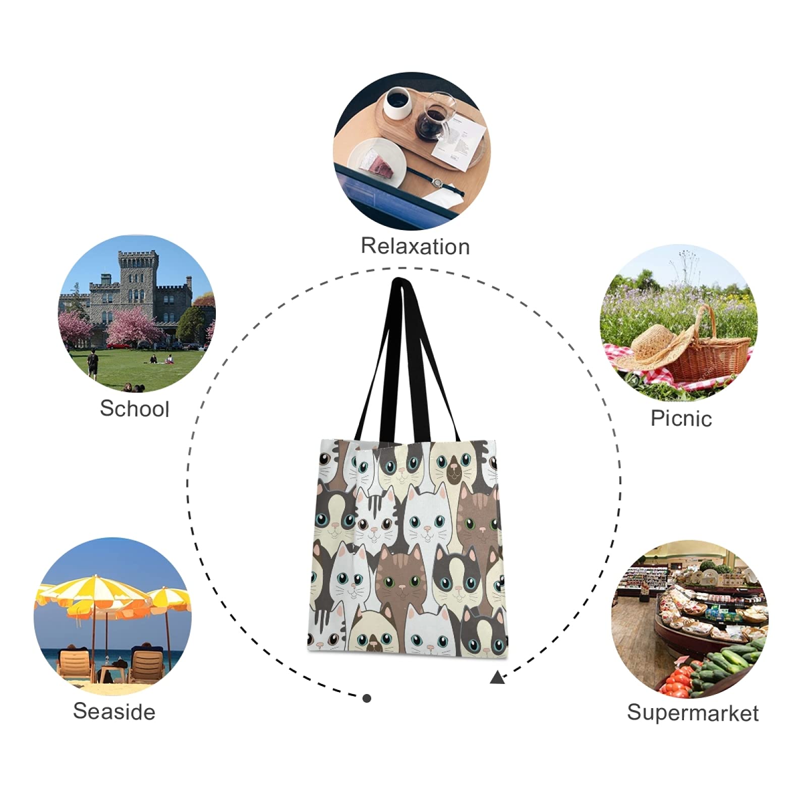 UILYNIU 2 Pezzi Borse Spesa Riutilizzabili con Stampa Cani, 46 x 40 cm Borsa per la Spesa Portatile, Shopping Tote Bag Shopper Bag Donna, Borsa Della Spesa per Shopping Viaggio Campeggio
