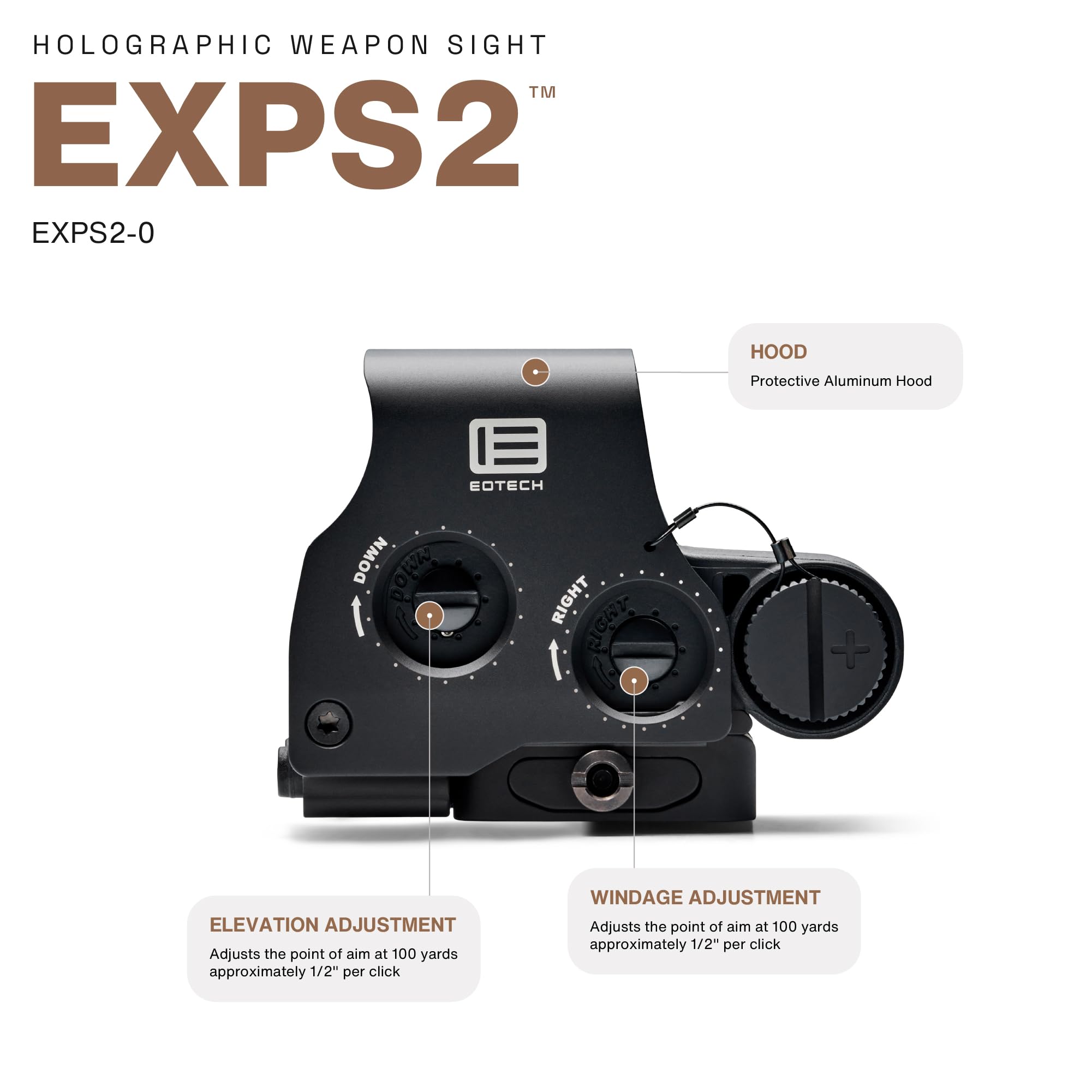 Amazon.co.jp: 実物 EOTech EXPS2-0 並行輸入品 : EOTech: ホビー
