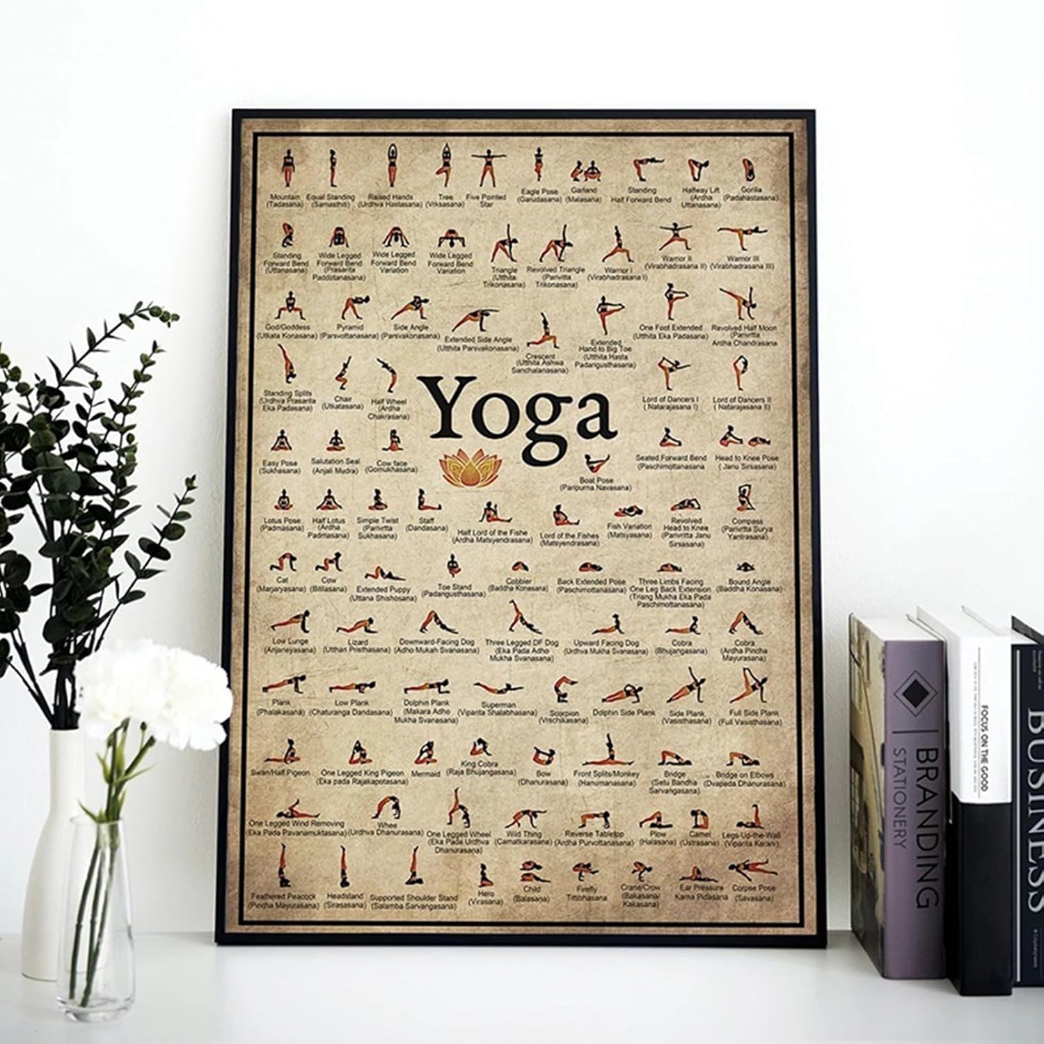 Yoga Workout Poster, Yoga Positions for Full Body Workout, Gym Poster to | Increase Flexibility, Stretching Exercise Chart
