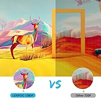 Vista 2 de Reproductor de Discos Blu-Ray HD para TV con Cables HDMI y AV, 1080P, PAL NTSC Integrado, Salida Coaxial, Entrada USB