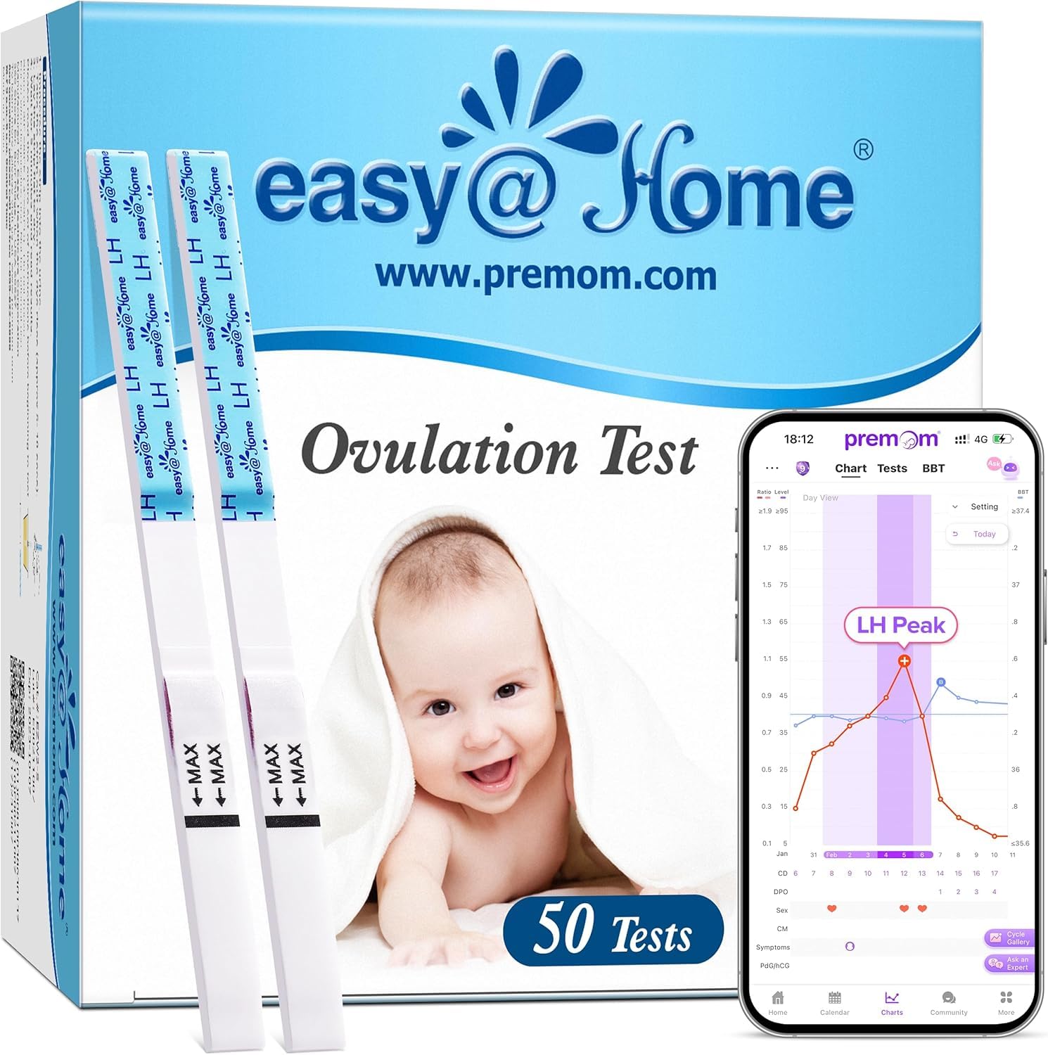 Easy@Home Ovulationstest 25 mIU/ml Kinderwunsch Schnelltest Fruchtbarkeitstests für Eisprung – Unterstützt durch die Premom Ovulation APP (50 LH Tests)