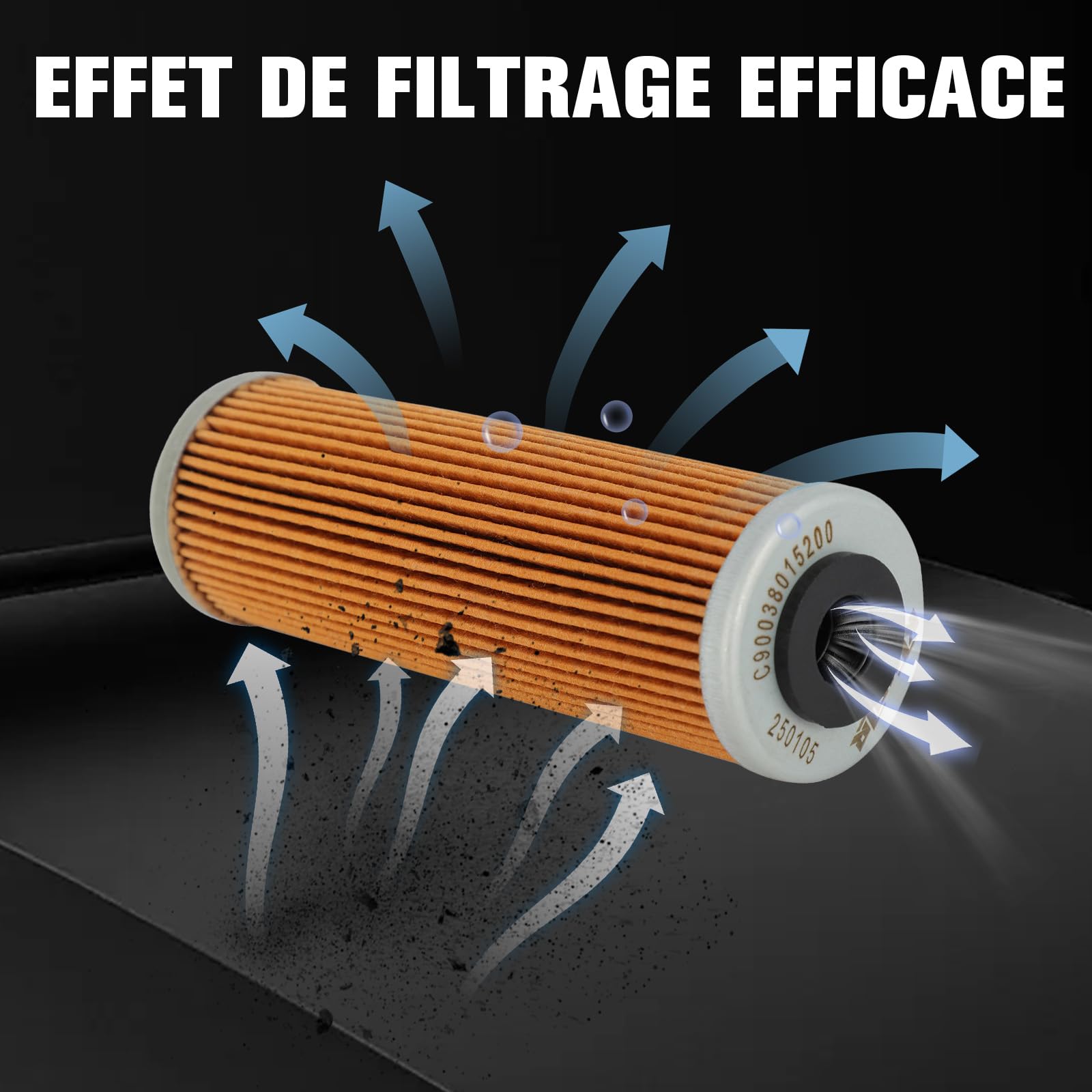 Filtre à Huile Moteur Moto et Filtre à Air OEM pour KTM 790-1290 Adventure | Filtration d'Huile Moteur, Filtration d'Air Moteur, Pièce de Remplacement OEM, Compatible avec KTM 790-1290 Duke Adventure