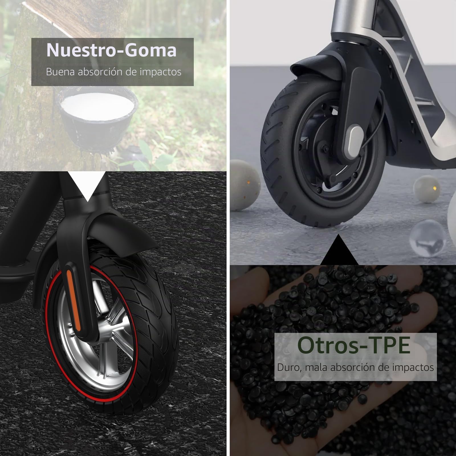 OUXI 10x2.5 Neumático Macizo, 10x2.5" 60/70-6.5 Neumático de Goma de Recambio Para Scooter Ninebot Max G30P G30LP Rueda Delantera y Trasera Neumáticos de Recambio, Resistente a Pinchazos