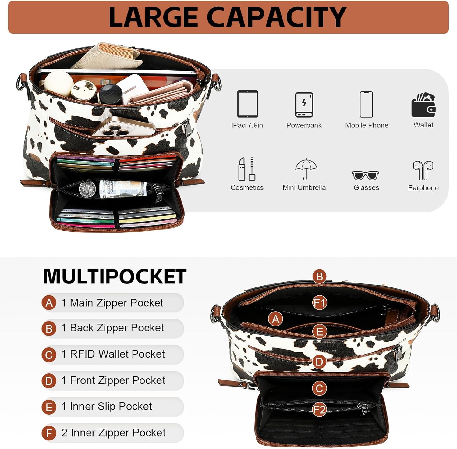 Crossbody Purse for Women, Medium Crossbody Bags, Multi Pocket Cross Body Bag Woman, PU Leather Women's Shoulder Handbags - Image 4