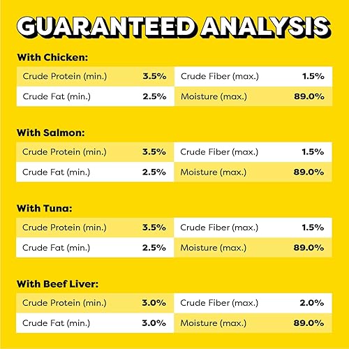 Miniatura 6 de Temptations Paquete variado de puré cremoso de golosinas para gatos lamibles, tubos de 0.42 onzas, 48