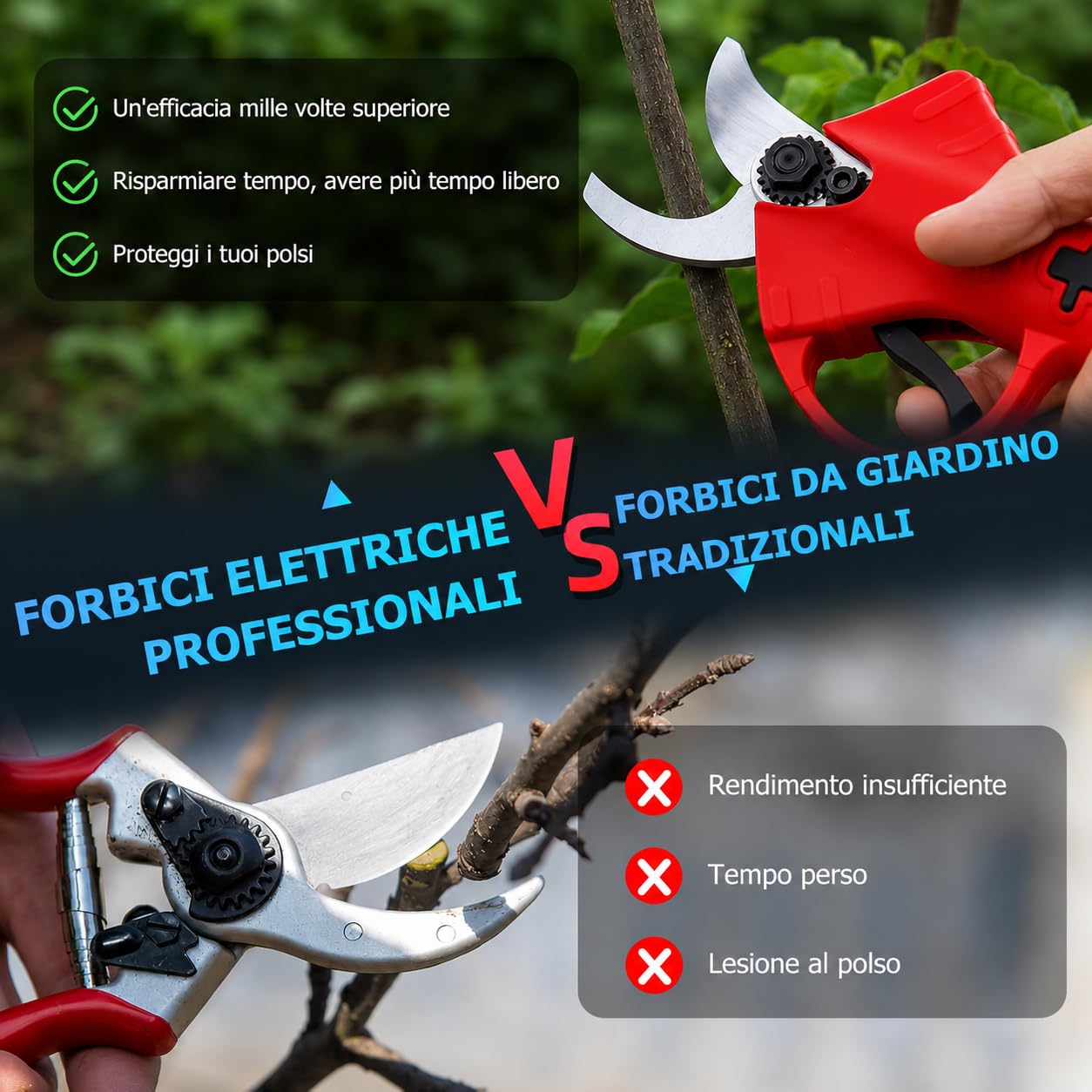 Forbici Potatura a Batteria,40 mm Cesoie Potatura Elettriche Professionali con 2x2000mAh Batterie, Motore Brushless, Lama SK7， Forbice Elettrica Potatura per Giardinaggio