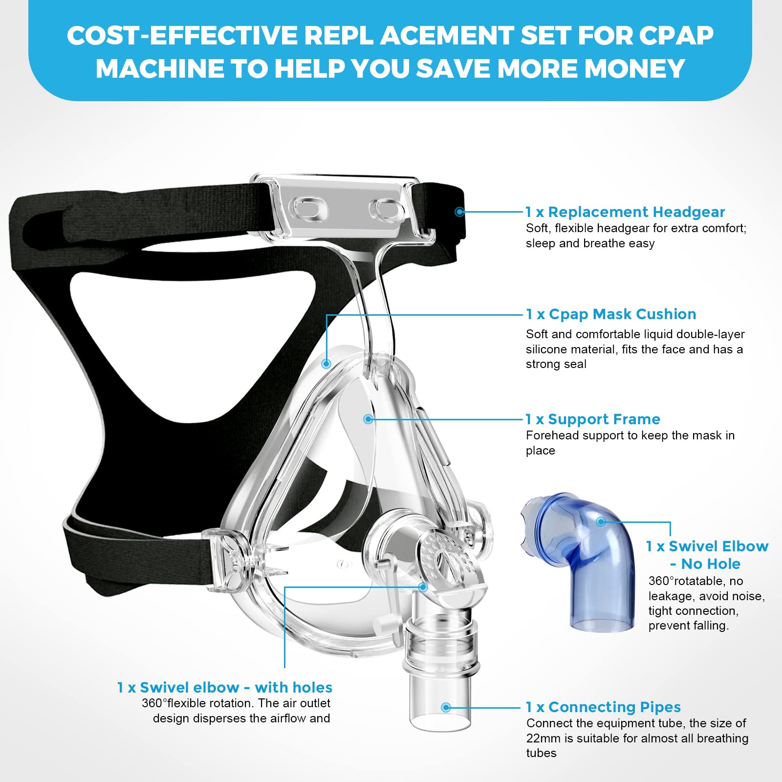 CPAP Masks Full Face — CPAP Replacement Accessories Covers Nose and